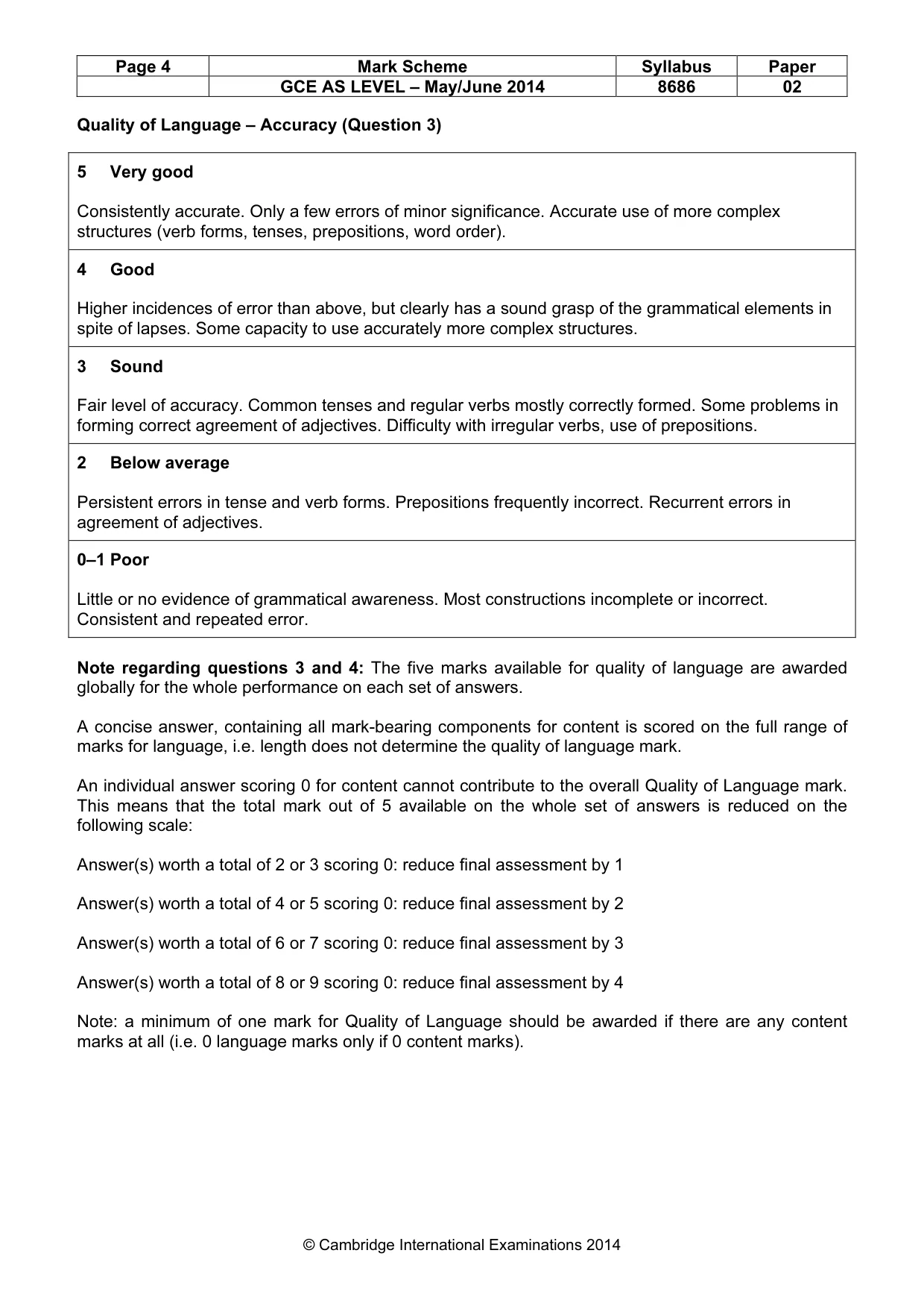 Mark scheme, page 4 of 8
