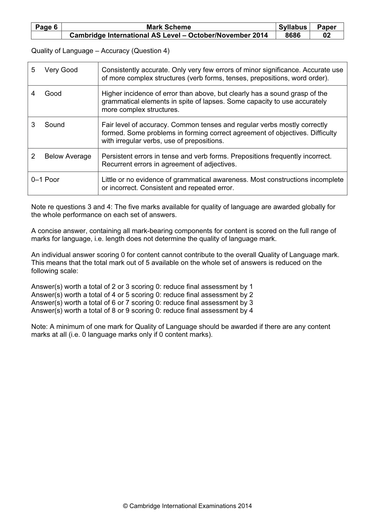 Mark scheme, page 6 of 8