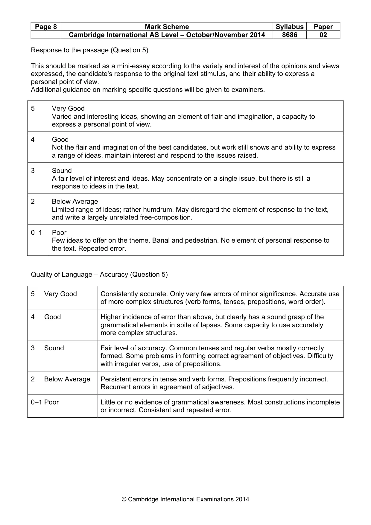 Mark scheme, page 8 of 8
