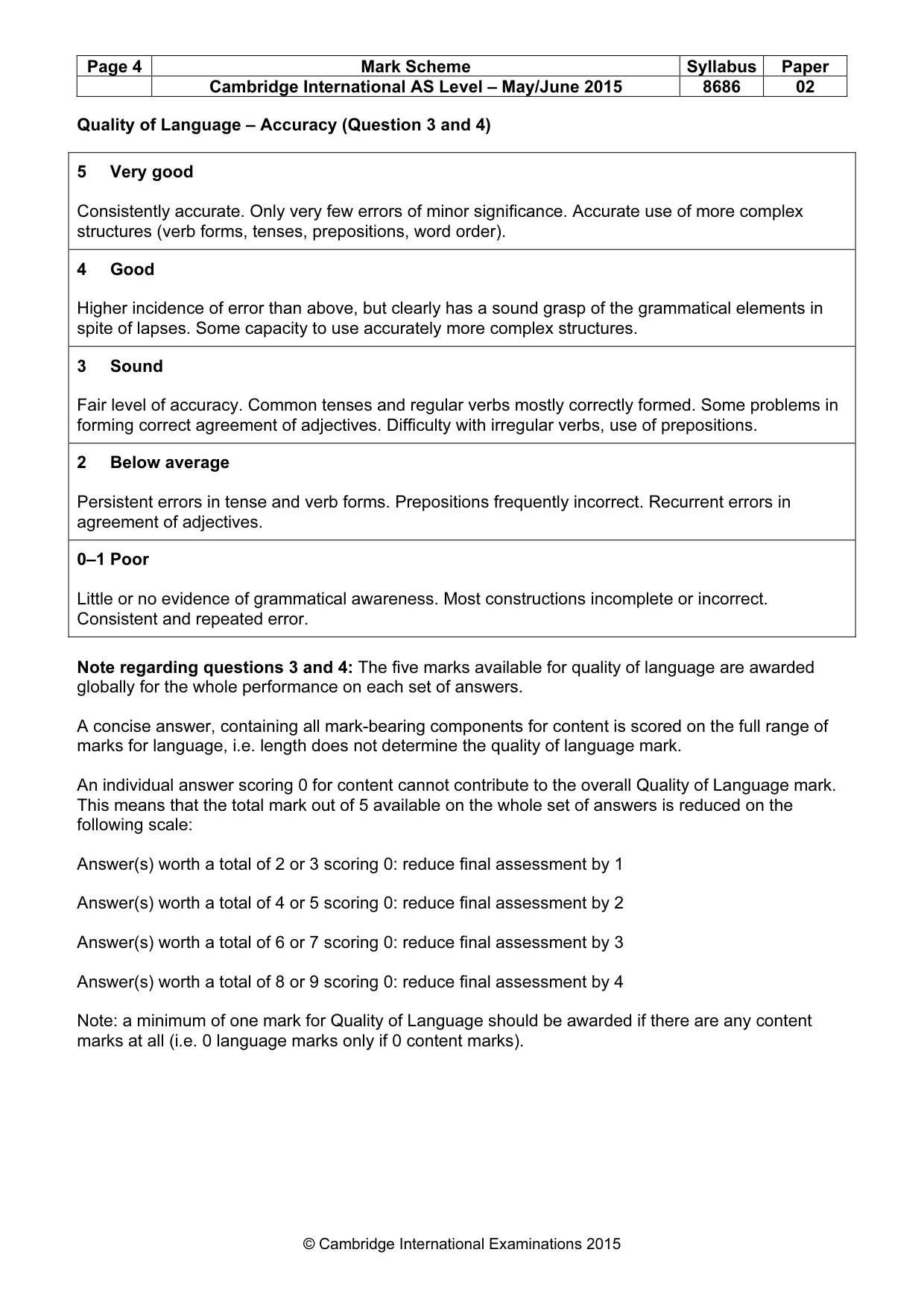 Mark scheme, page 4 of 8