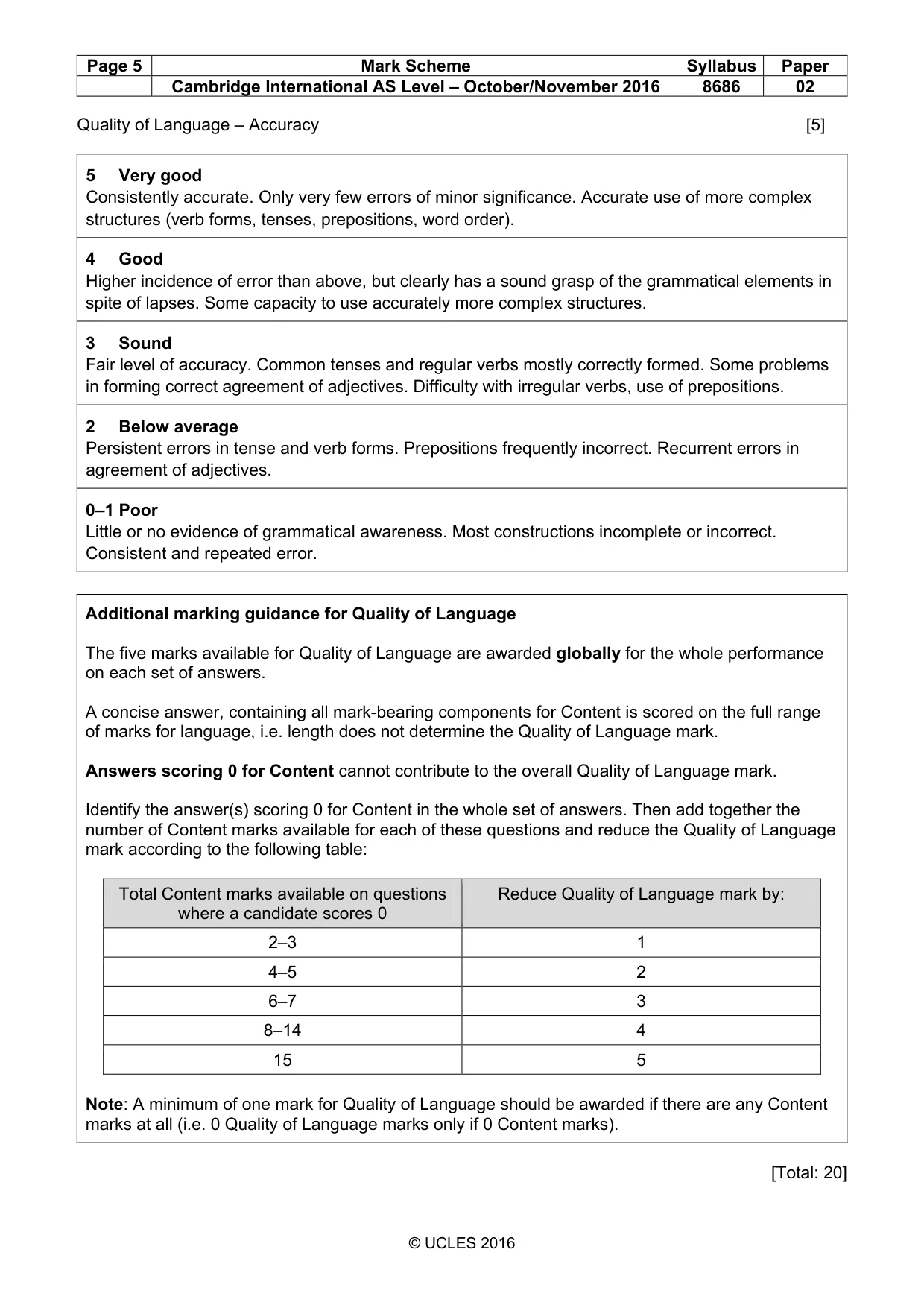 Mark scheme, page 5 of 9