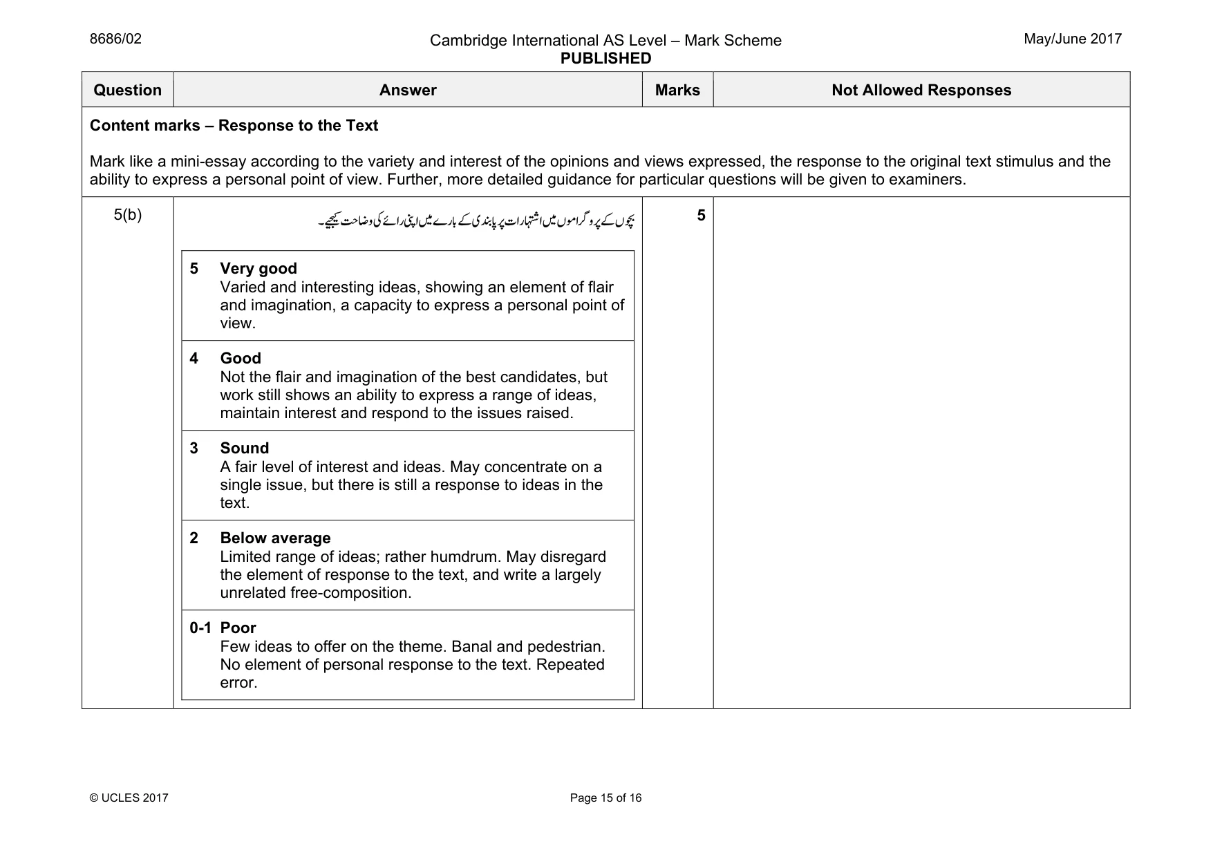 Mark scheme, page 15 of 16