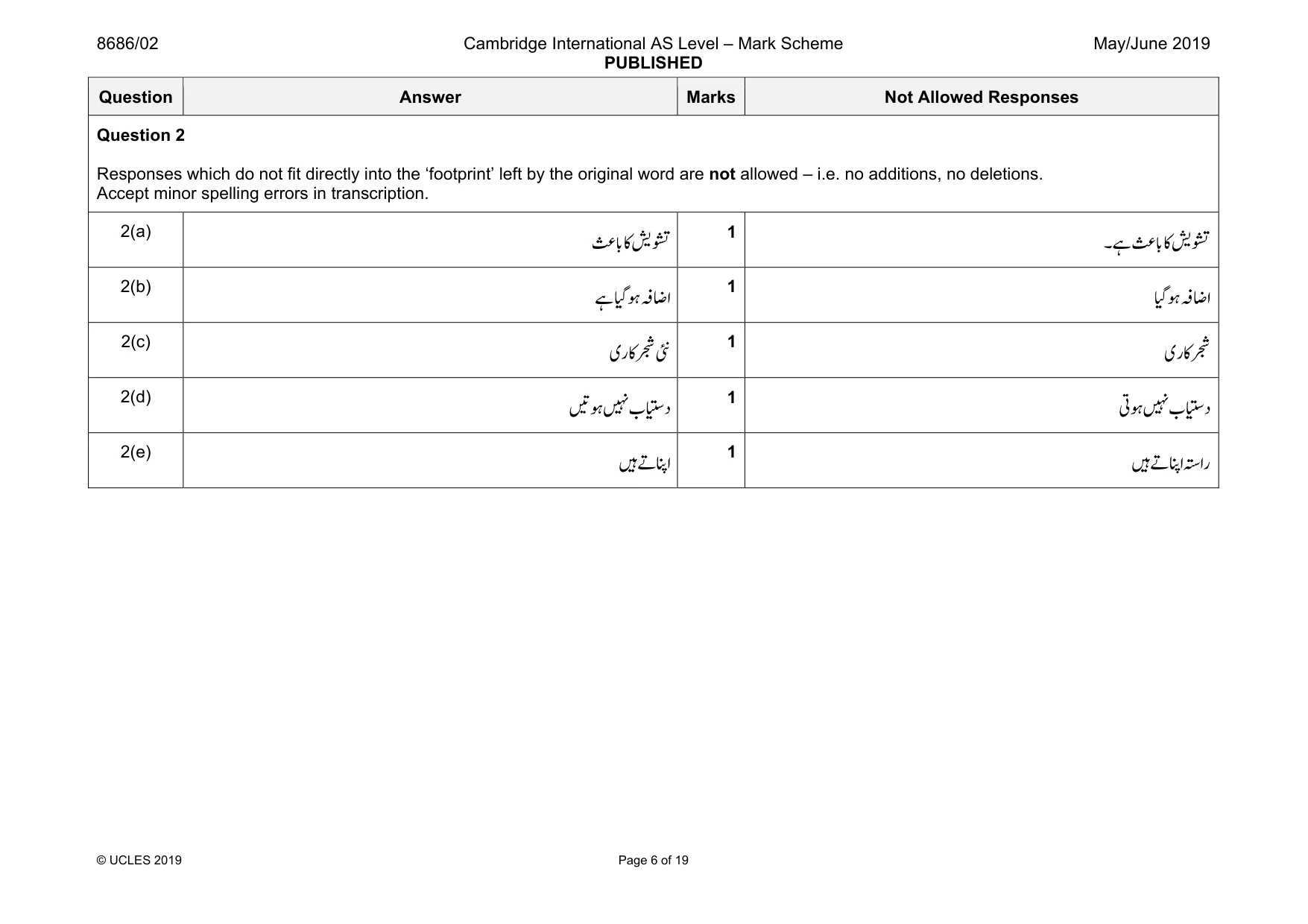 Mark scheme, page 6 of 19