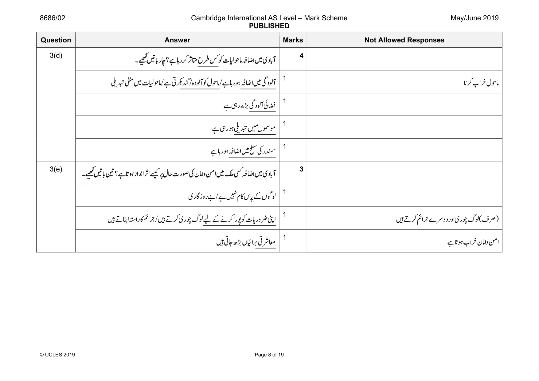 Mark scheme, page 8 of 19