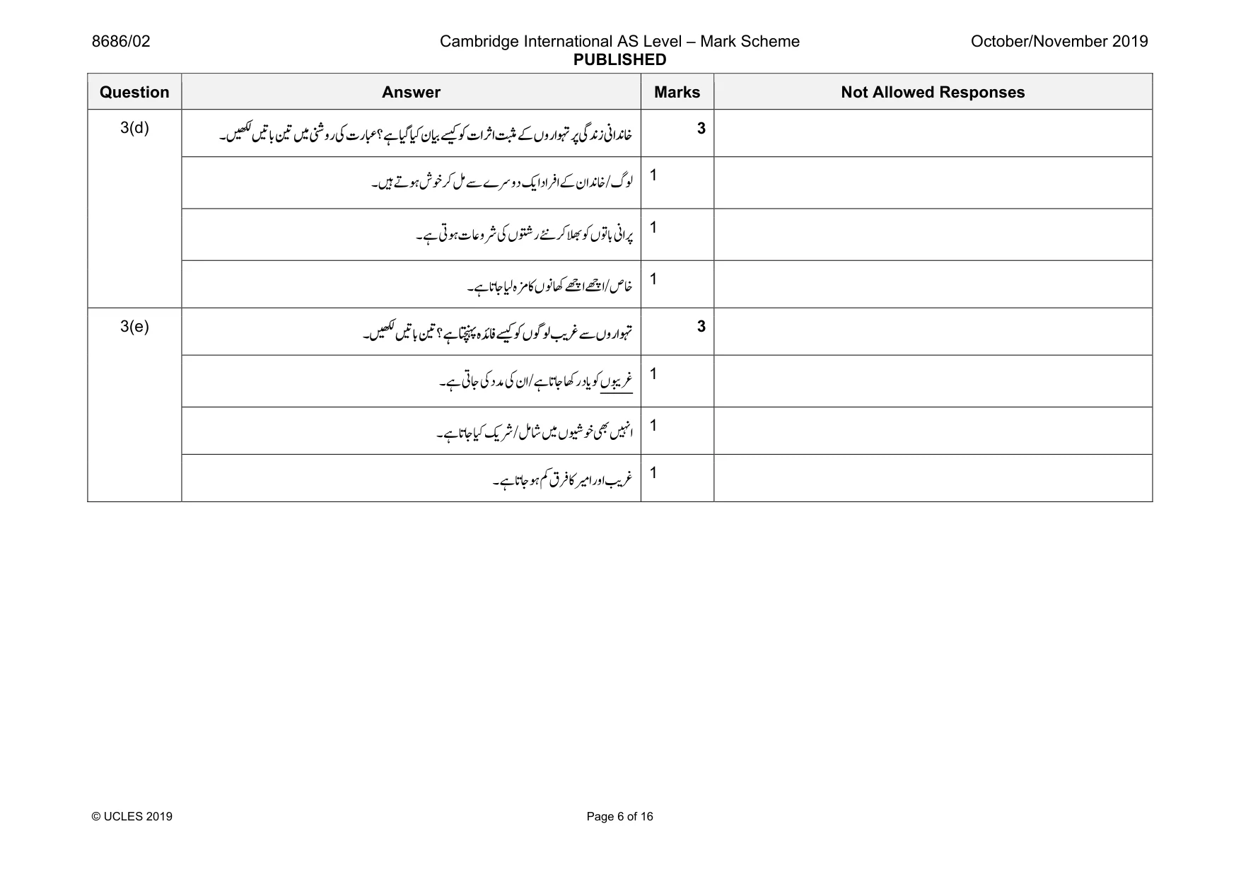 Mark scheme, page 6 of 16