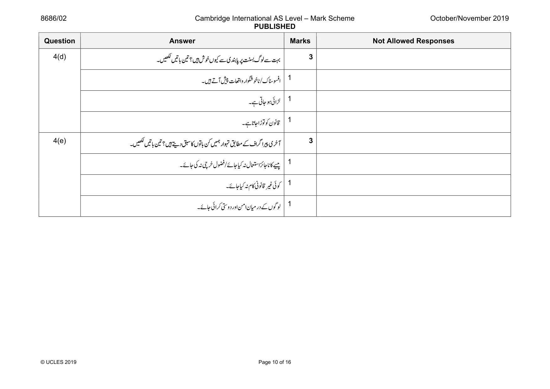 Mark scheme, page 10 of 16