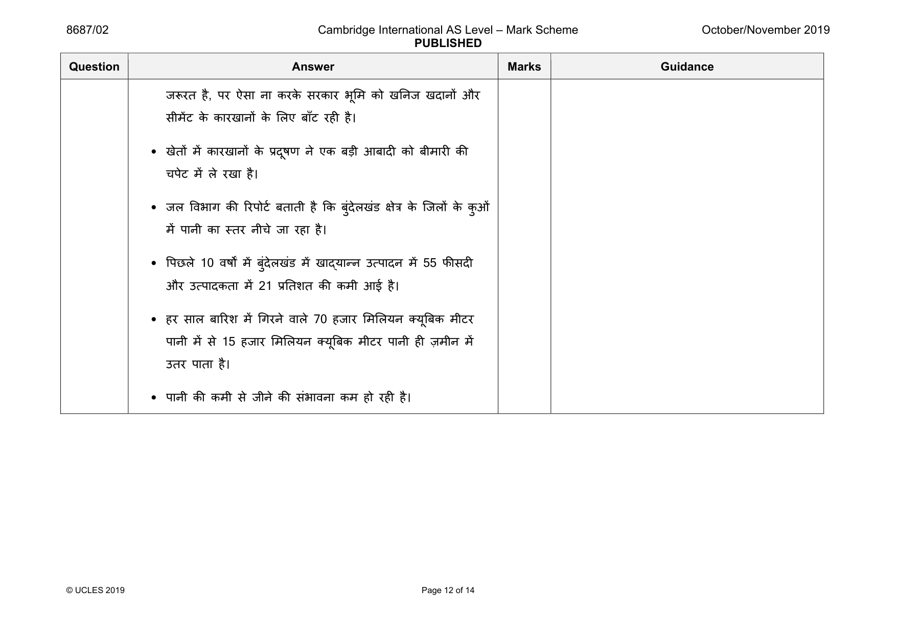 Mark scheme, page 12 of 14