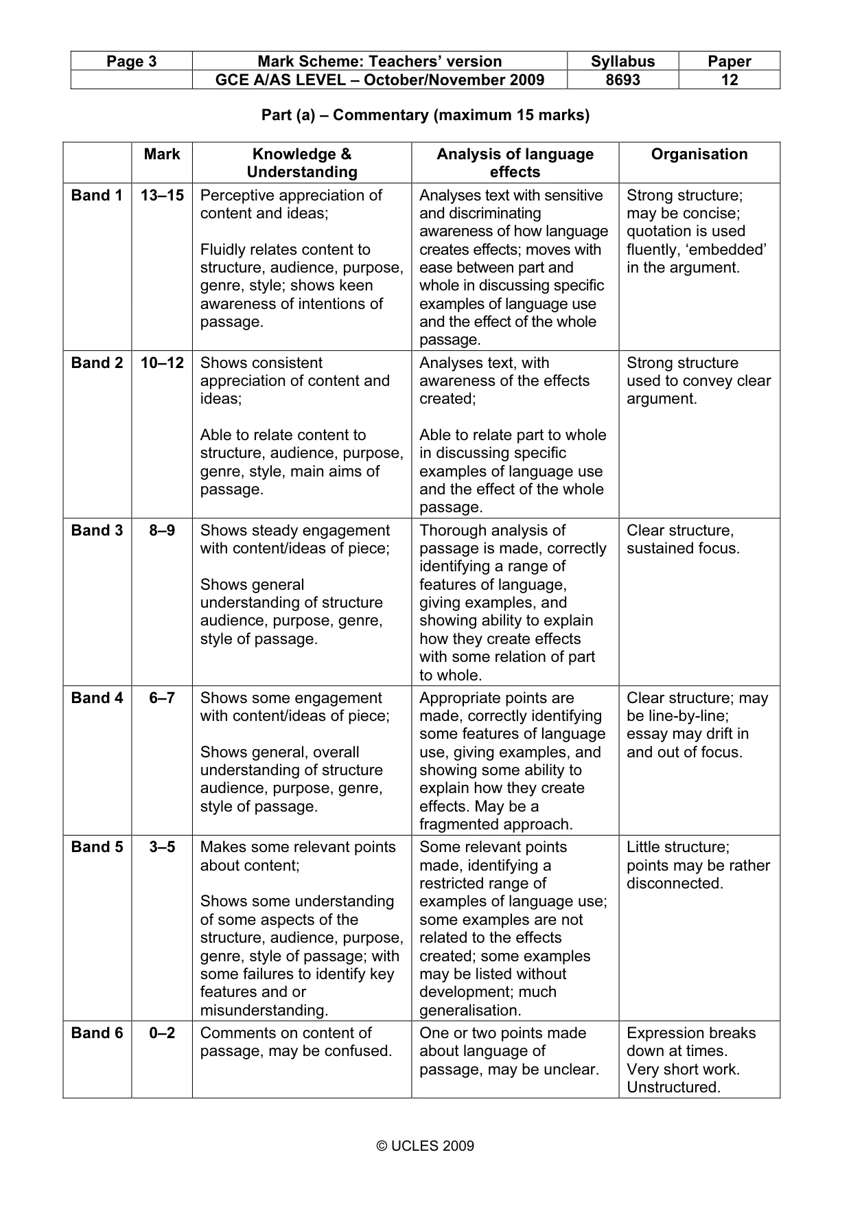 Mark scheme, page 3 of 4