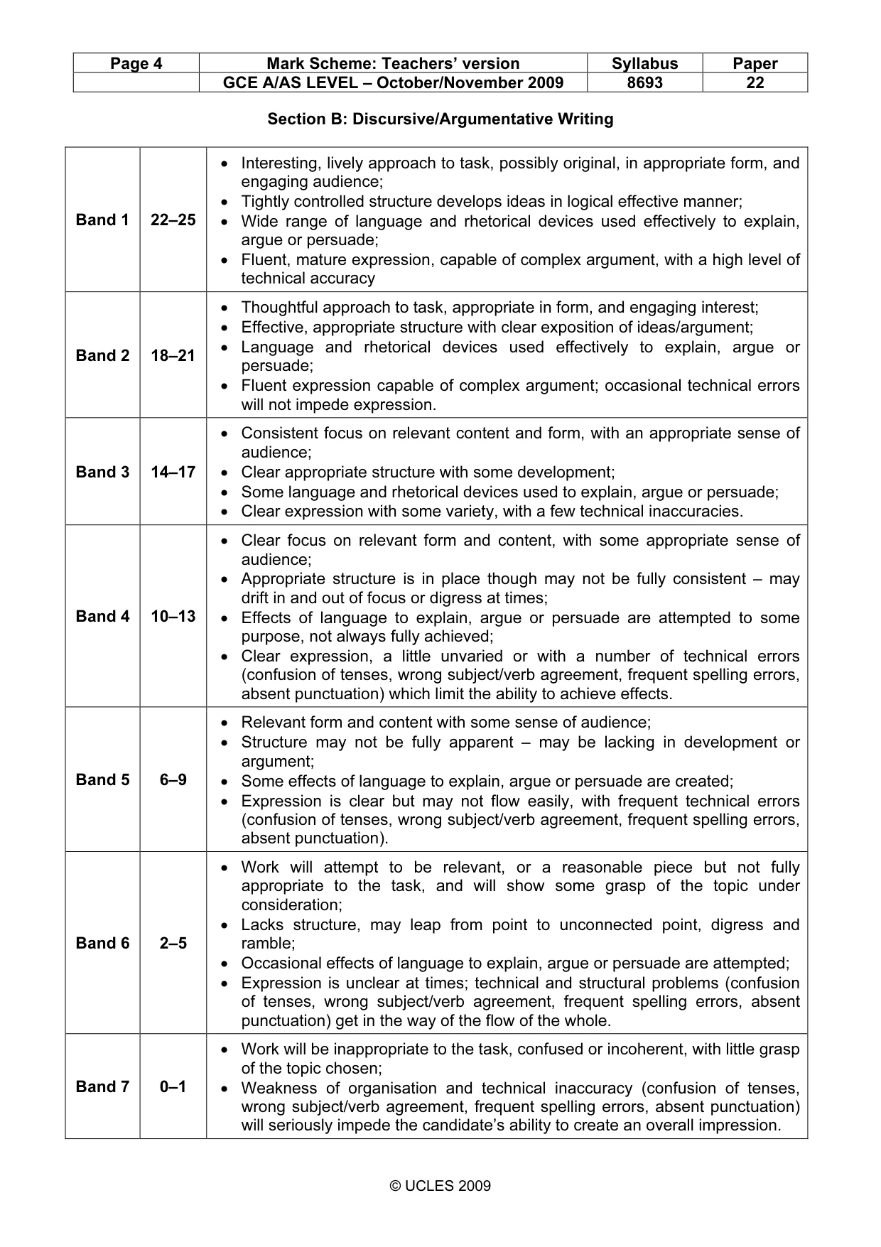 Mark scheme, page 4 of 4