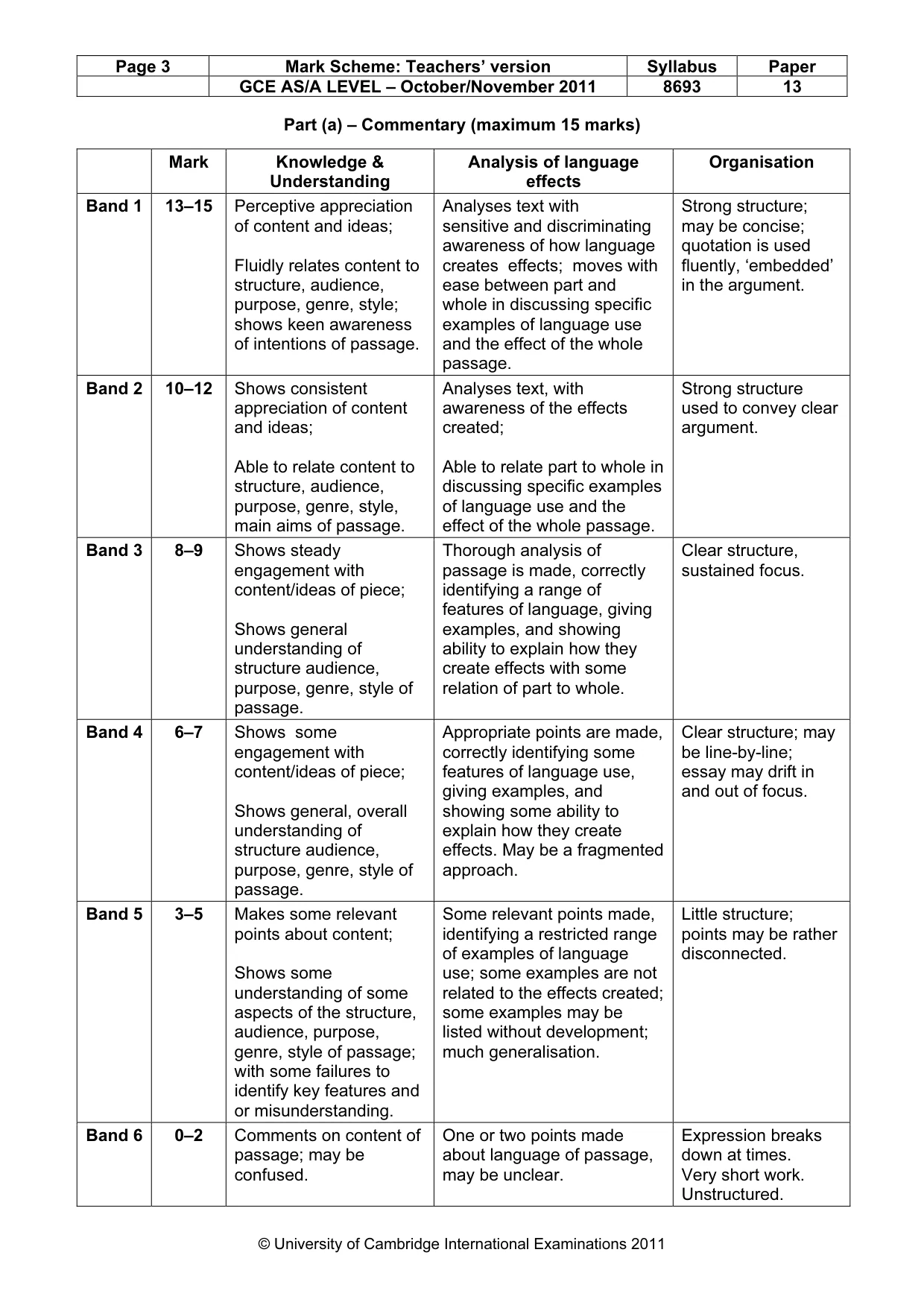 Mark scheme, page 3 of 4