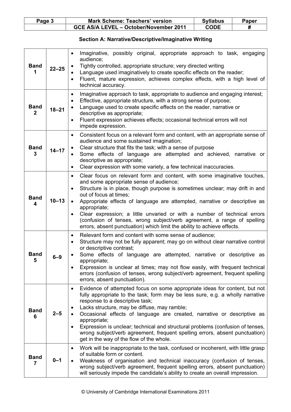 Mark scheme, page 3 of 4