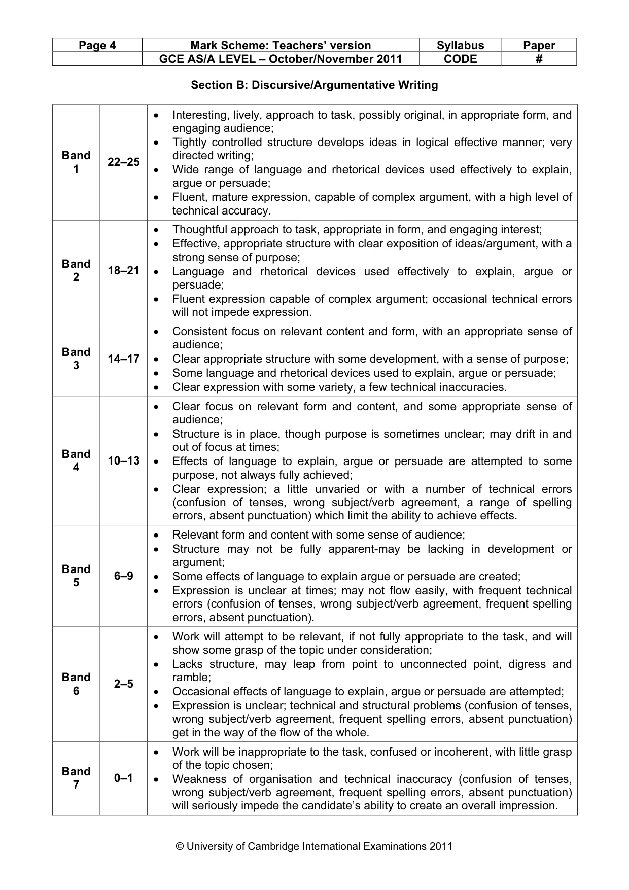Mark scheme, page 4 of 4
