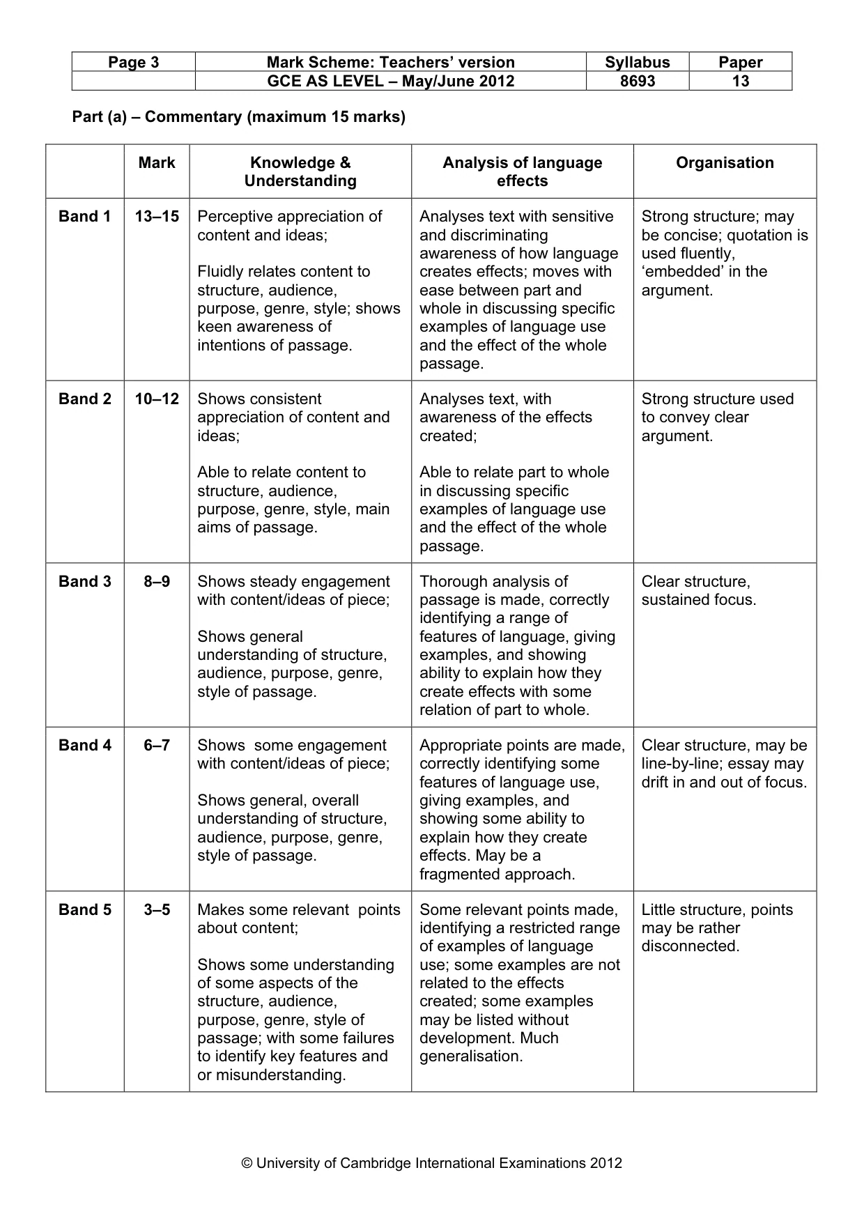 Mark scheme, page 3 of 5