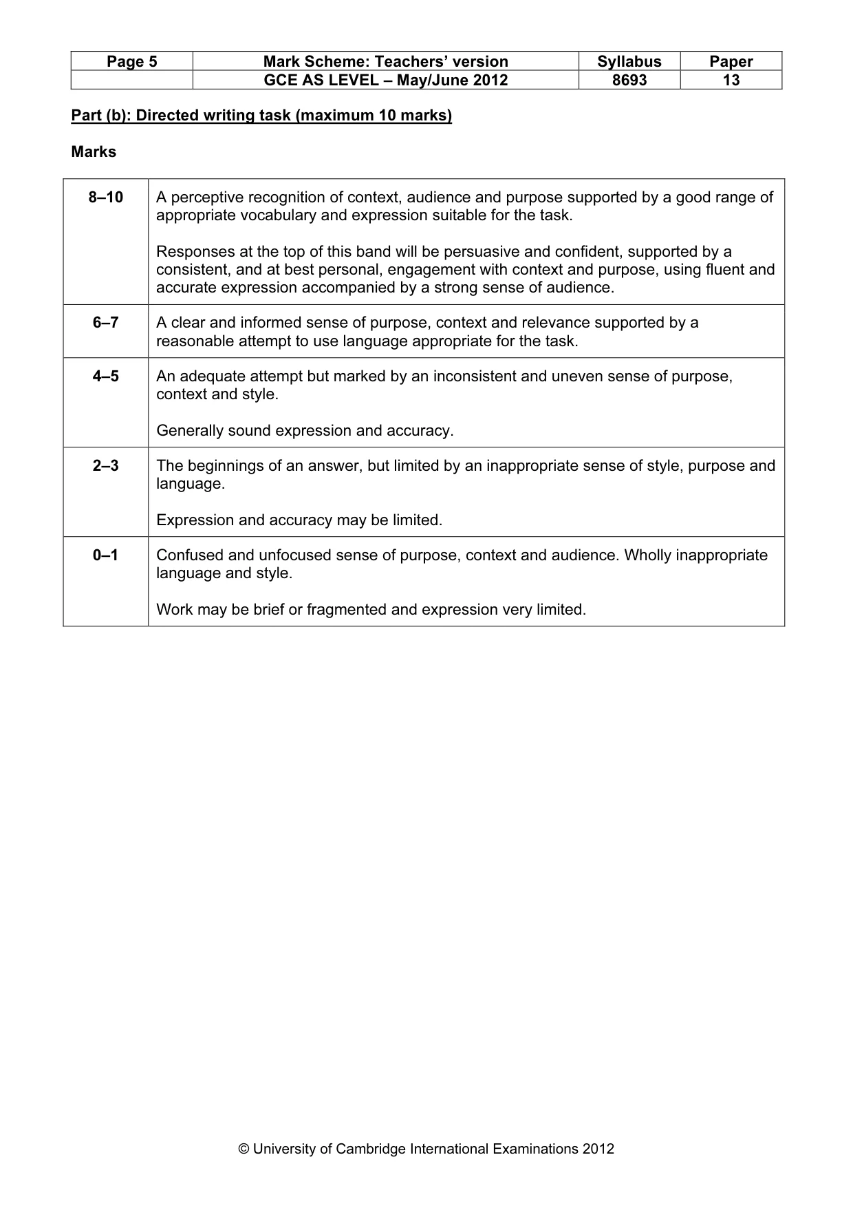 Mark scheme, page 5 of 5