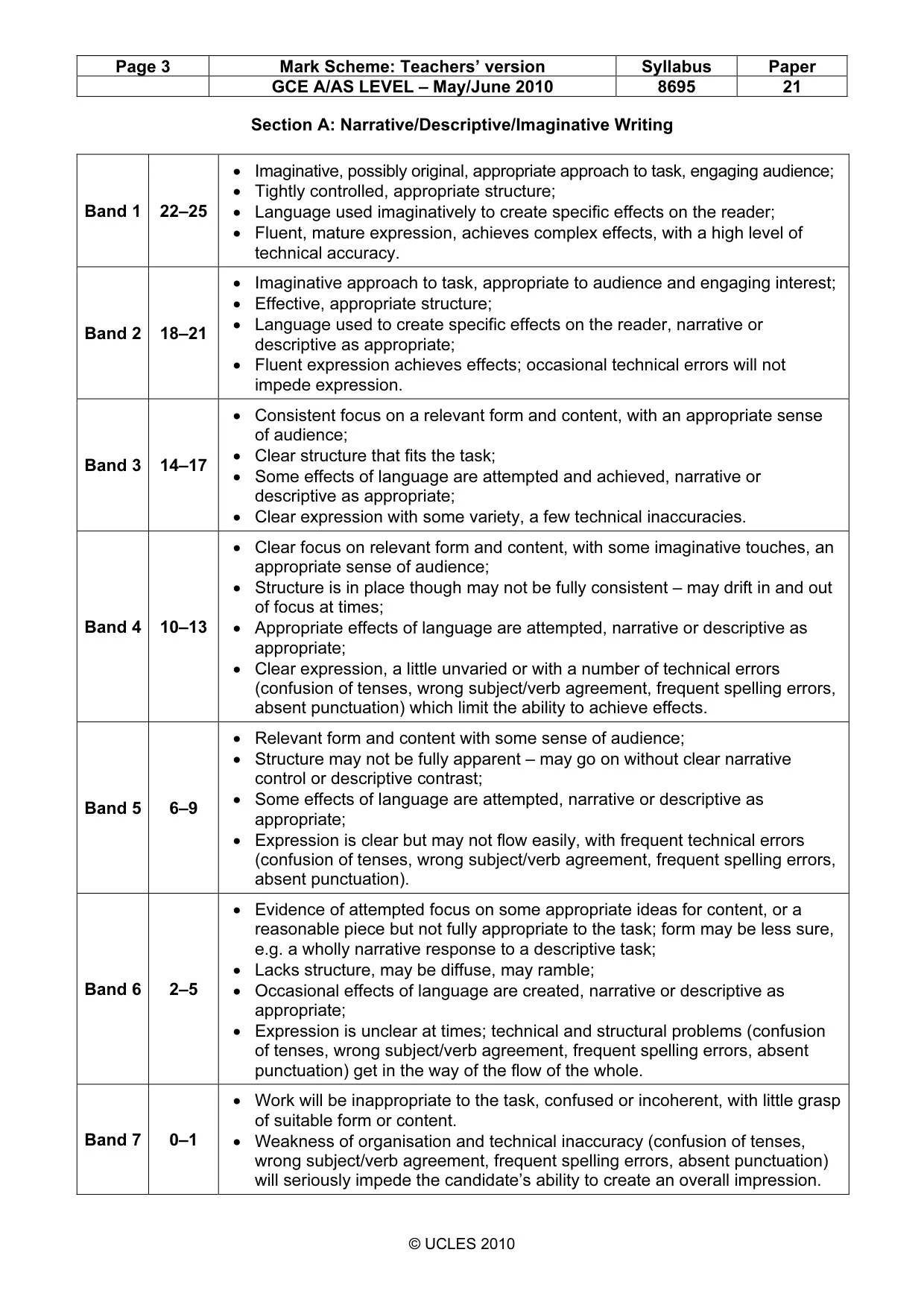 Mark scheme, page 3 of 4