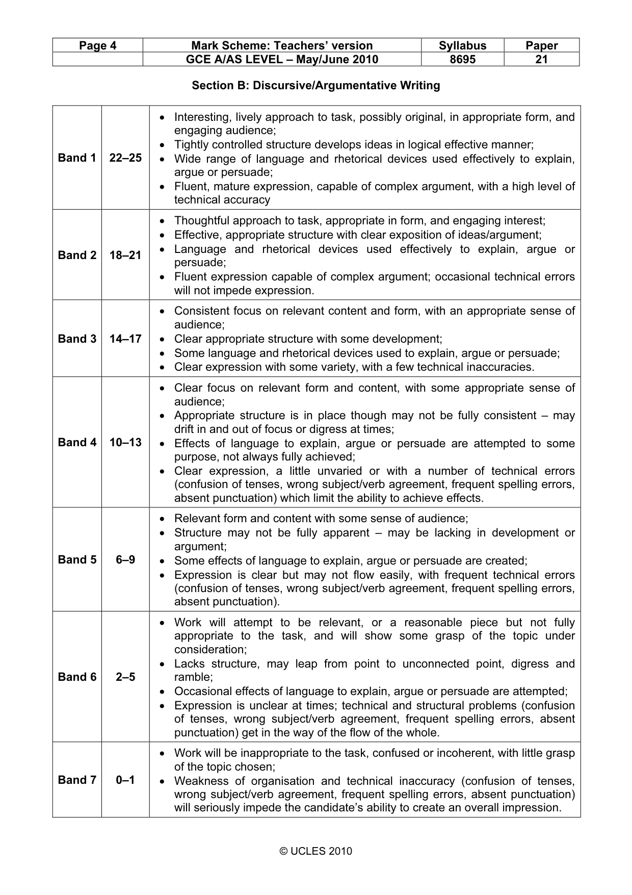Mark scheme, page 4 of 4