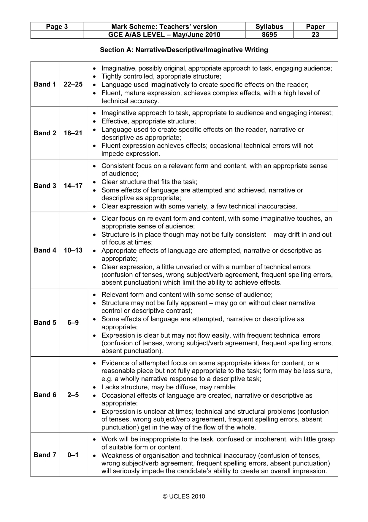 Mark scheme, page 3 of 4