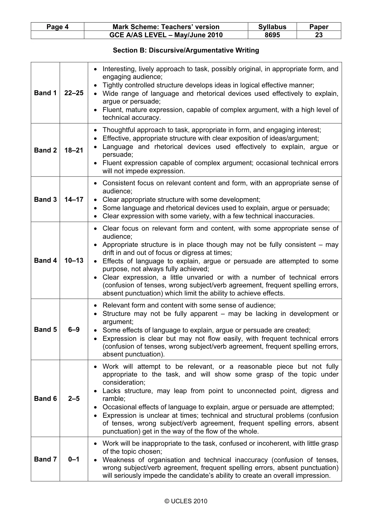 Mark scheme, page 4 of 4