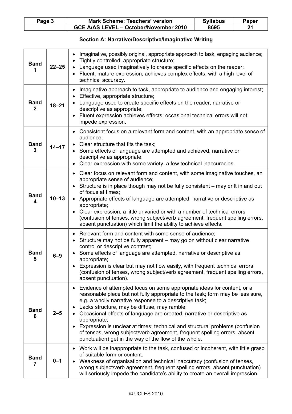 Mark scheme, page 3 of 4