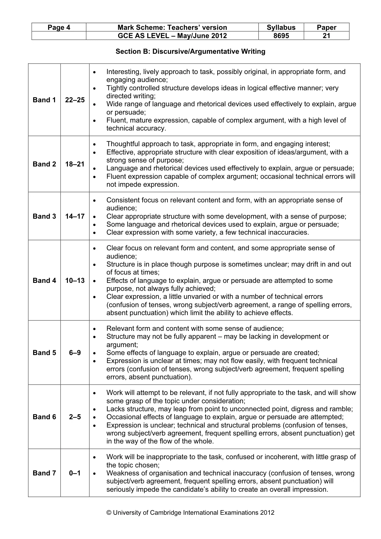 Mark scheme, page 4 of 4
