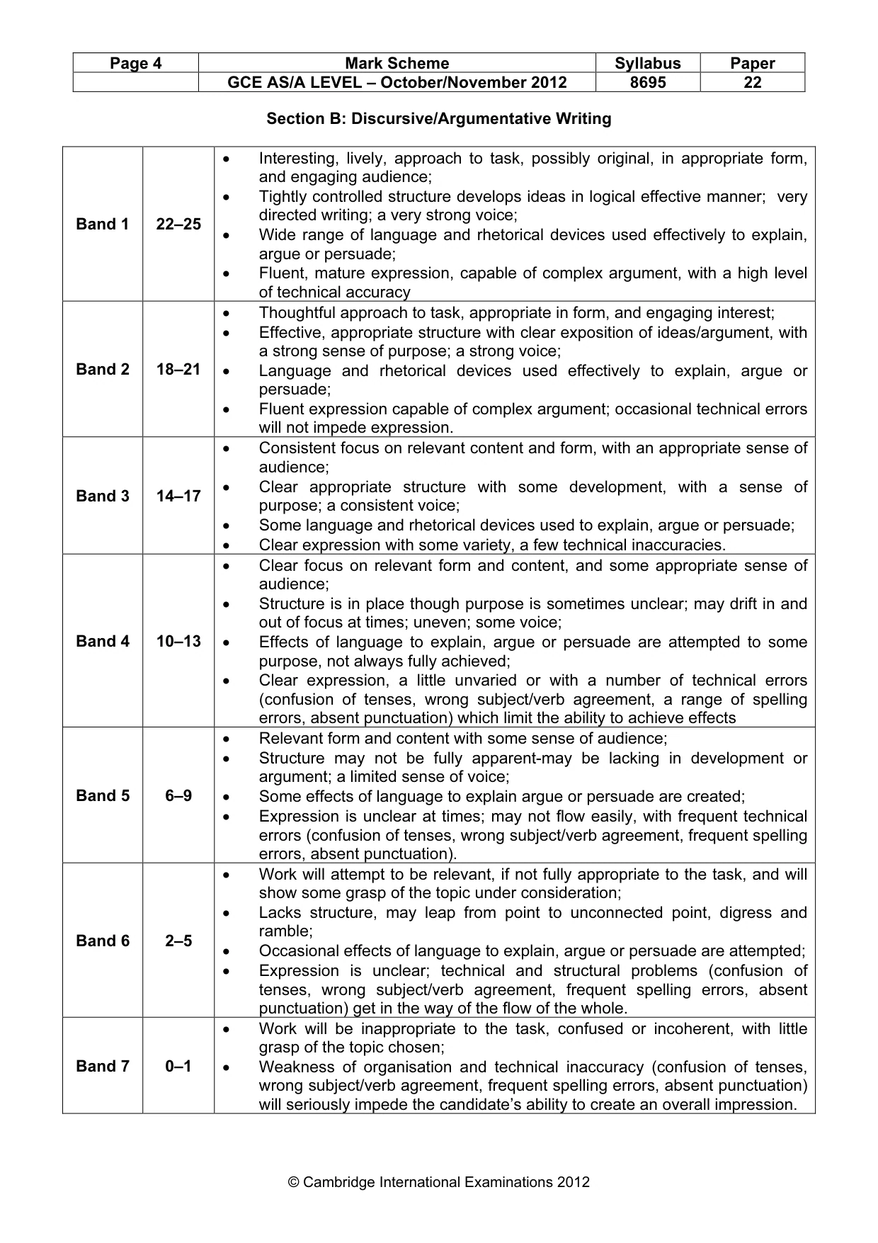 Mark scheme, page 4 of 4