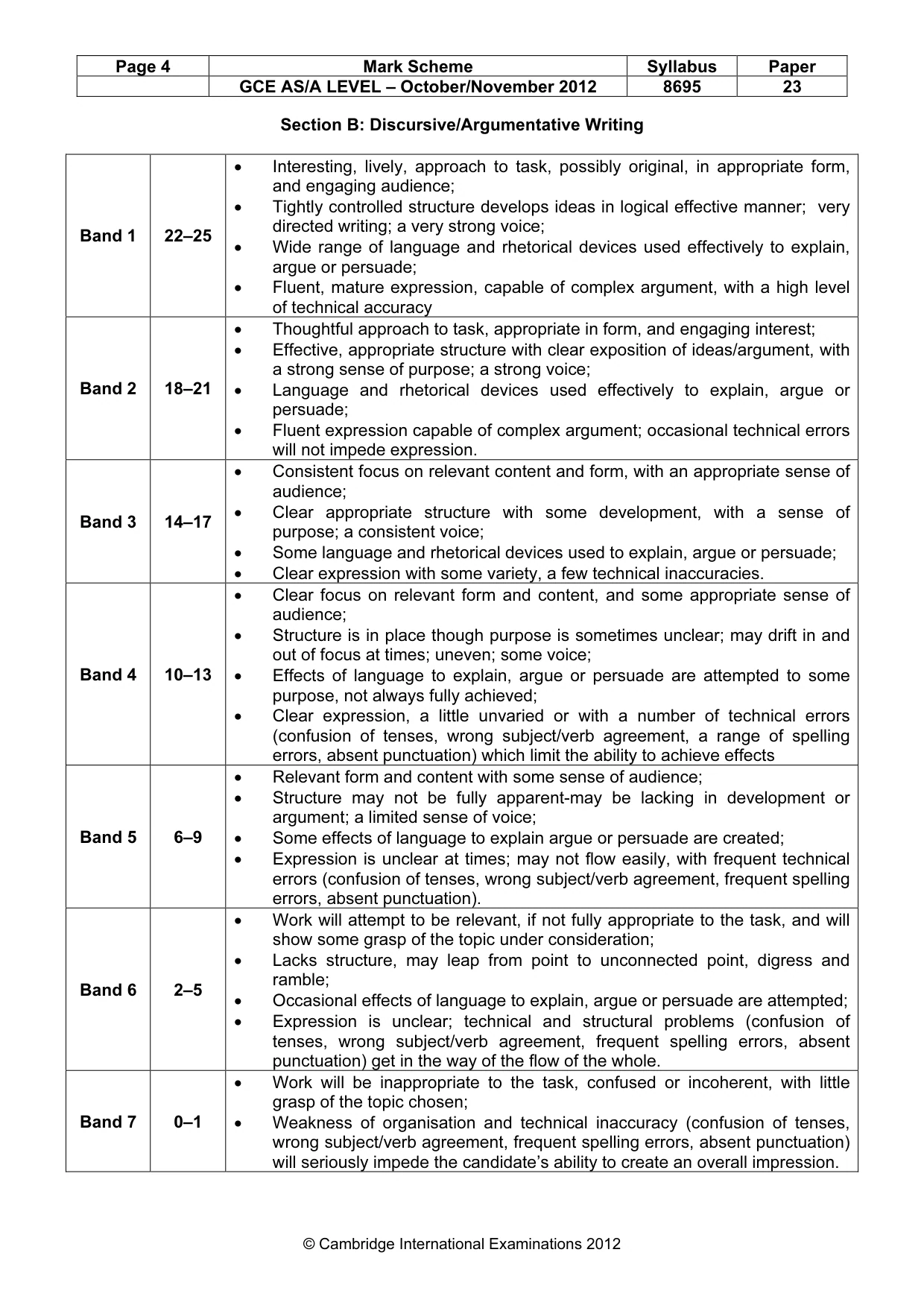 Mark scheme, page 4 of 4