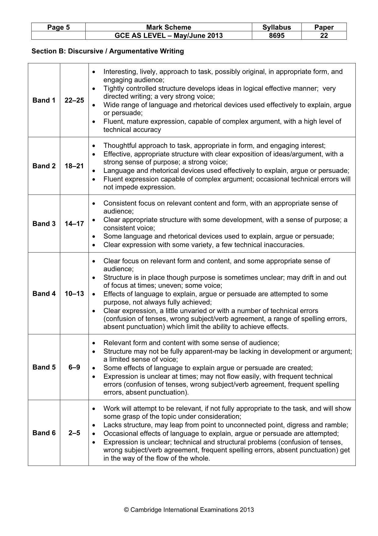 Mark scheme, page 5 of 6
