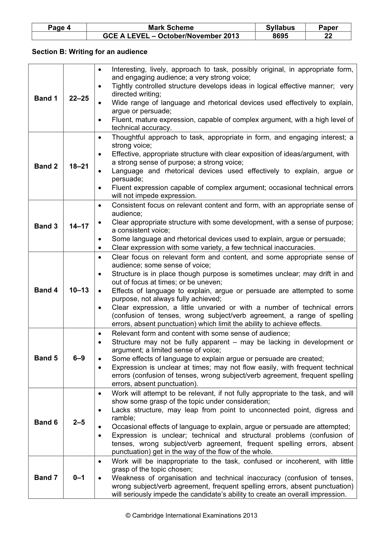 Mark scheme, page 4 of 5