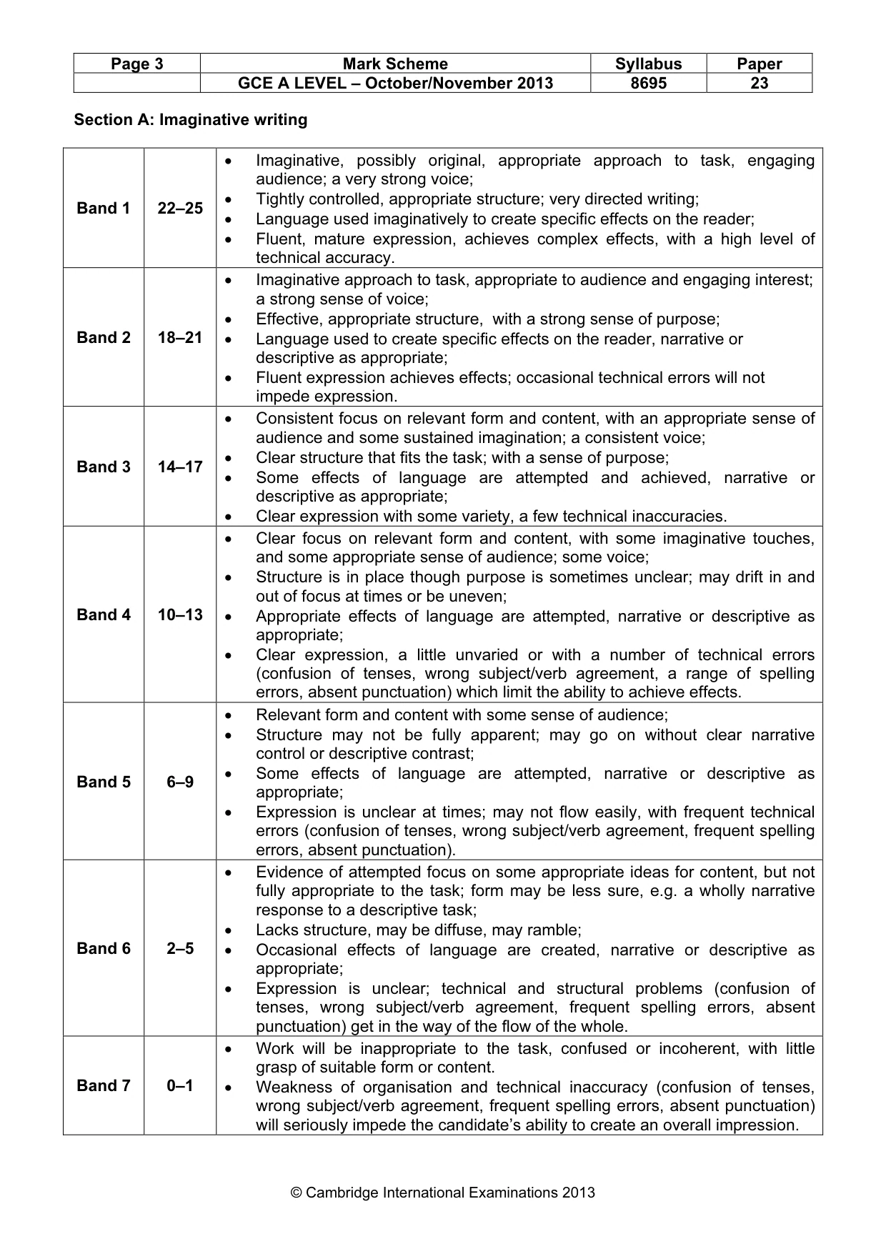 Mark scheme, page 3 of 5
