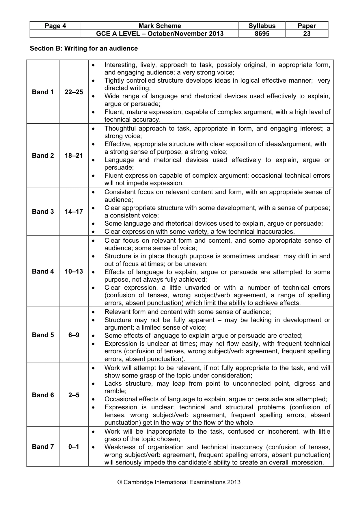 Mark scheme, page 4 of 5