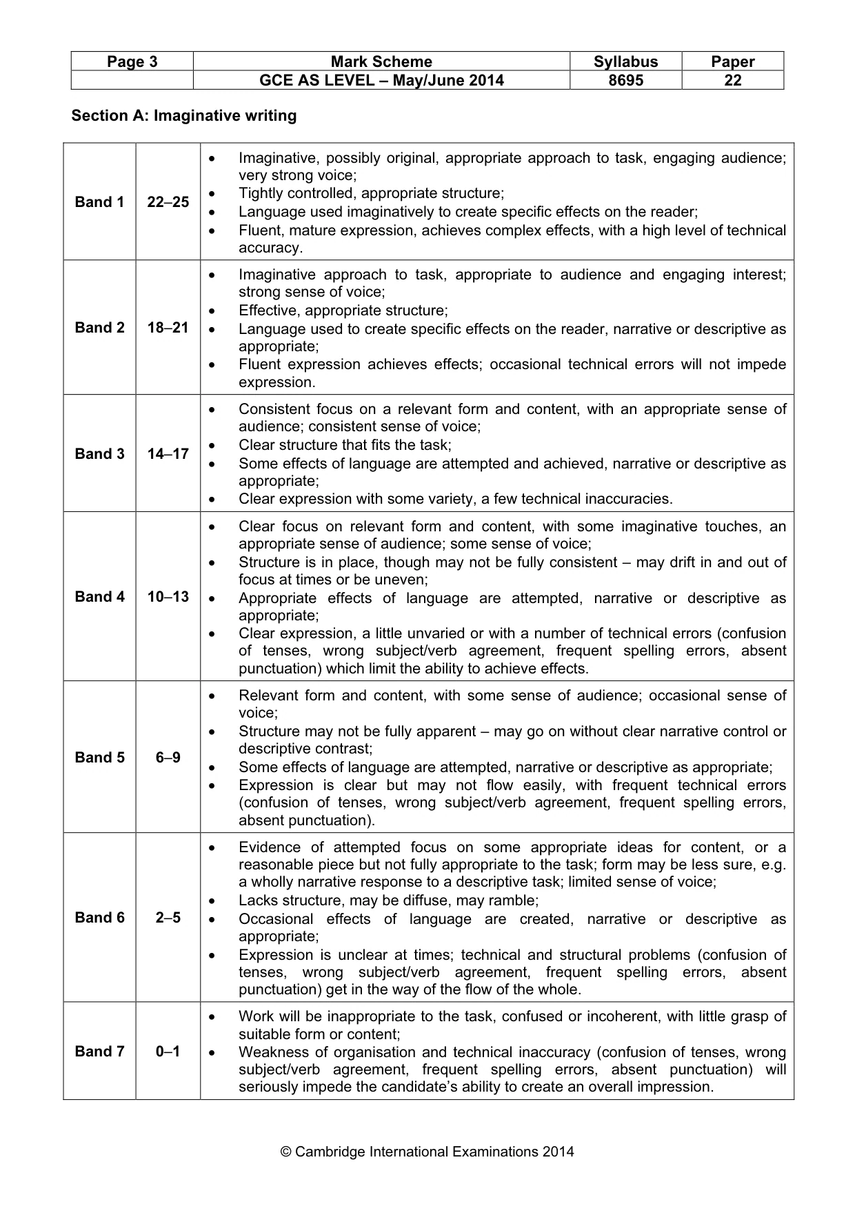Mark scheme, page 3 of 4