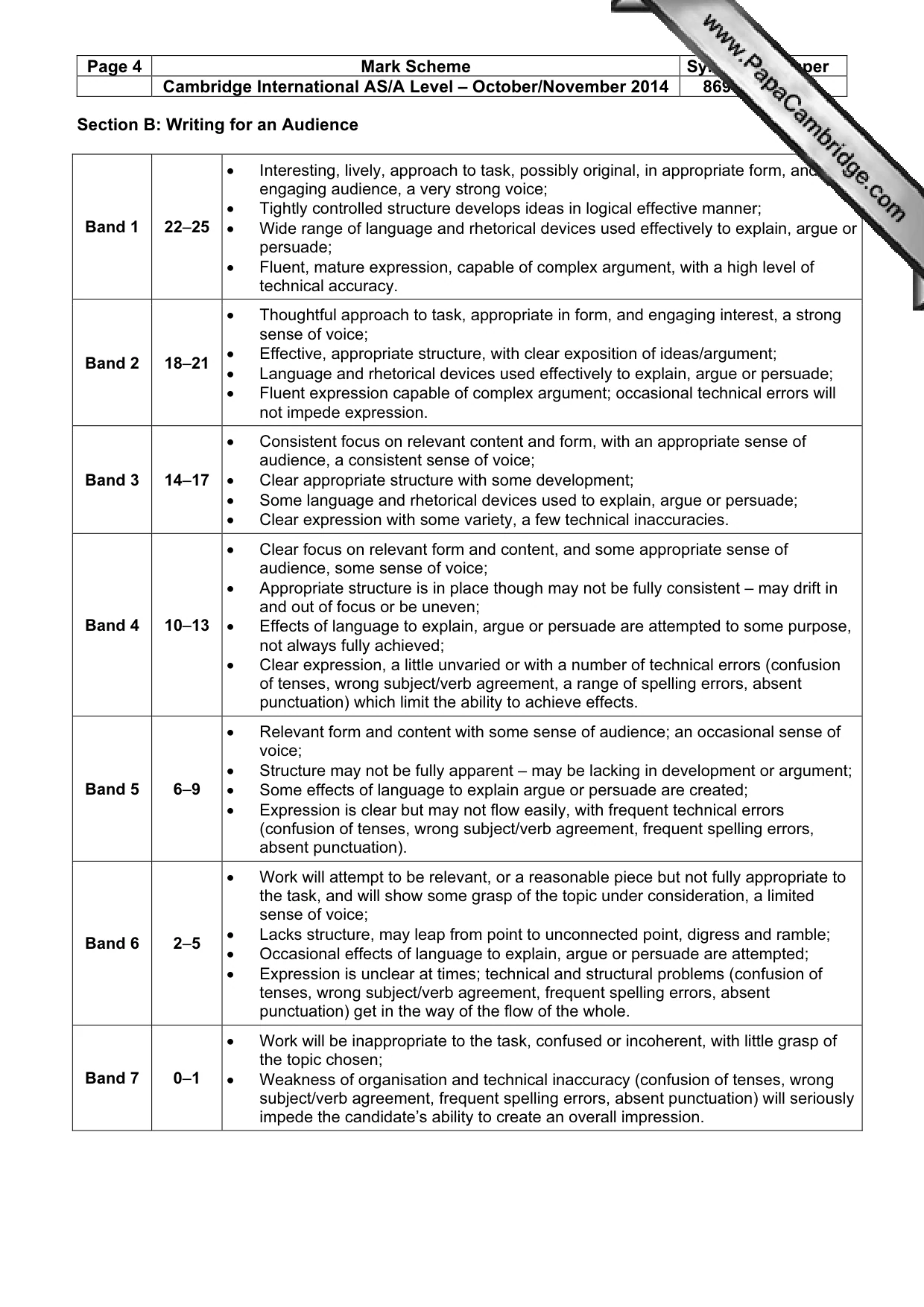 Mark scheme, page 4 of 4