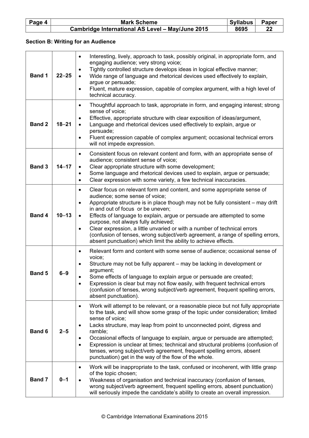 Mark scheme, page 4 of 4