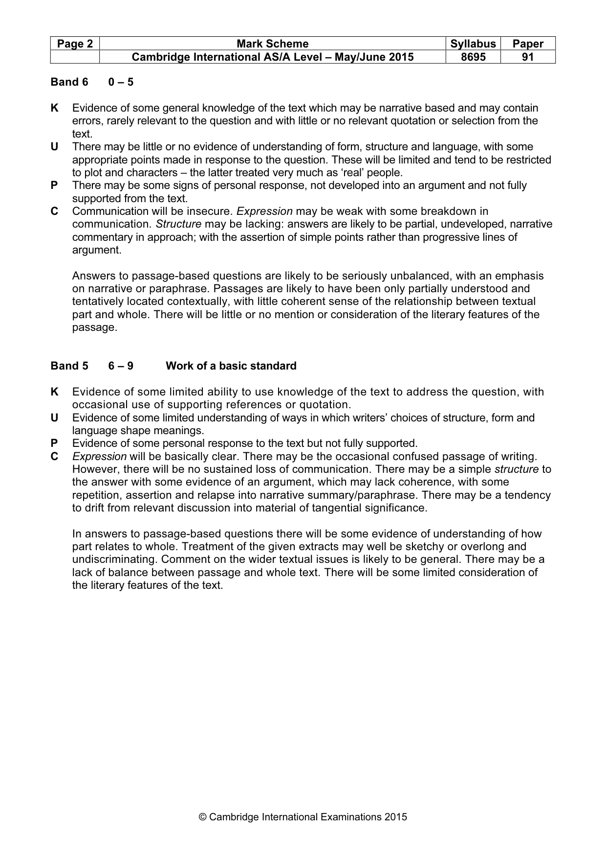 Mark scheme, page 2 of 4