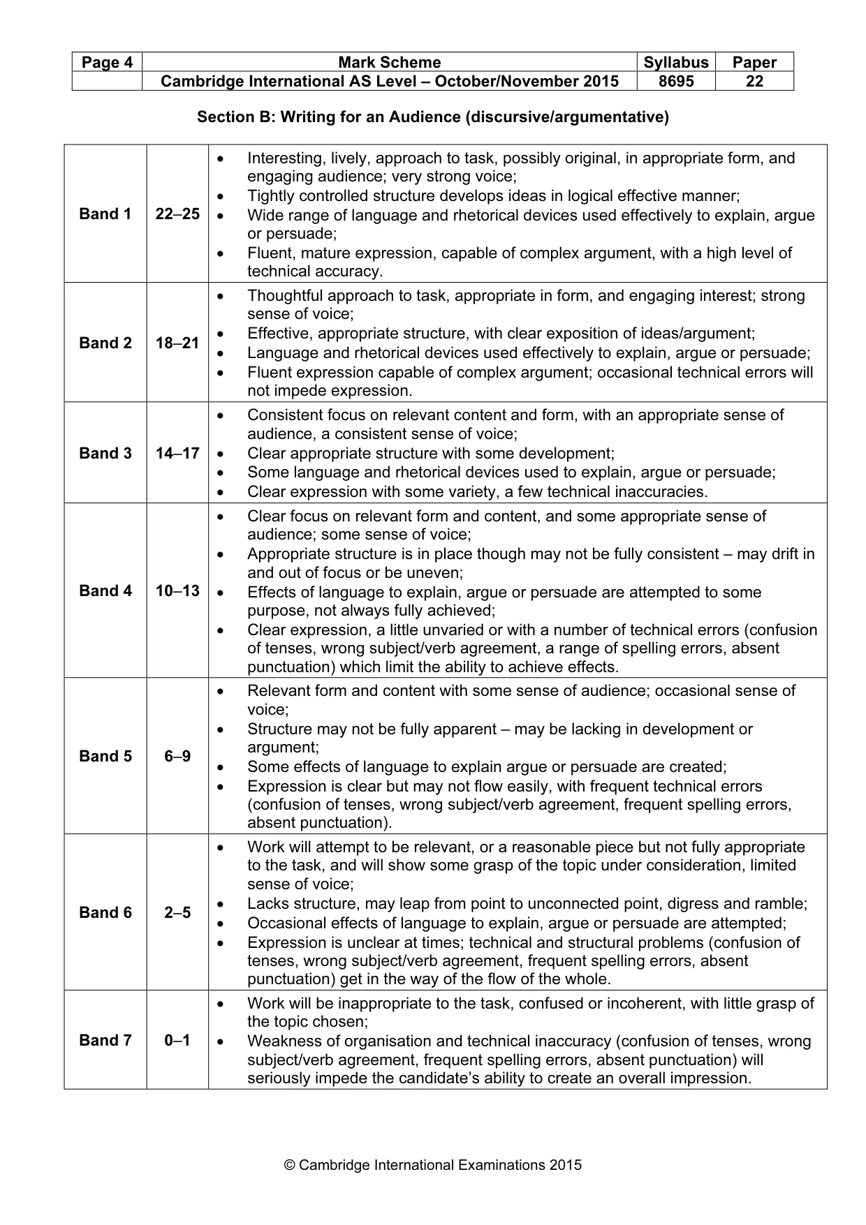 Mark scheme, page 4 of 4