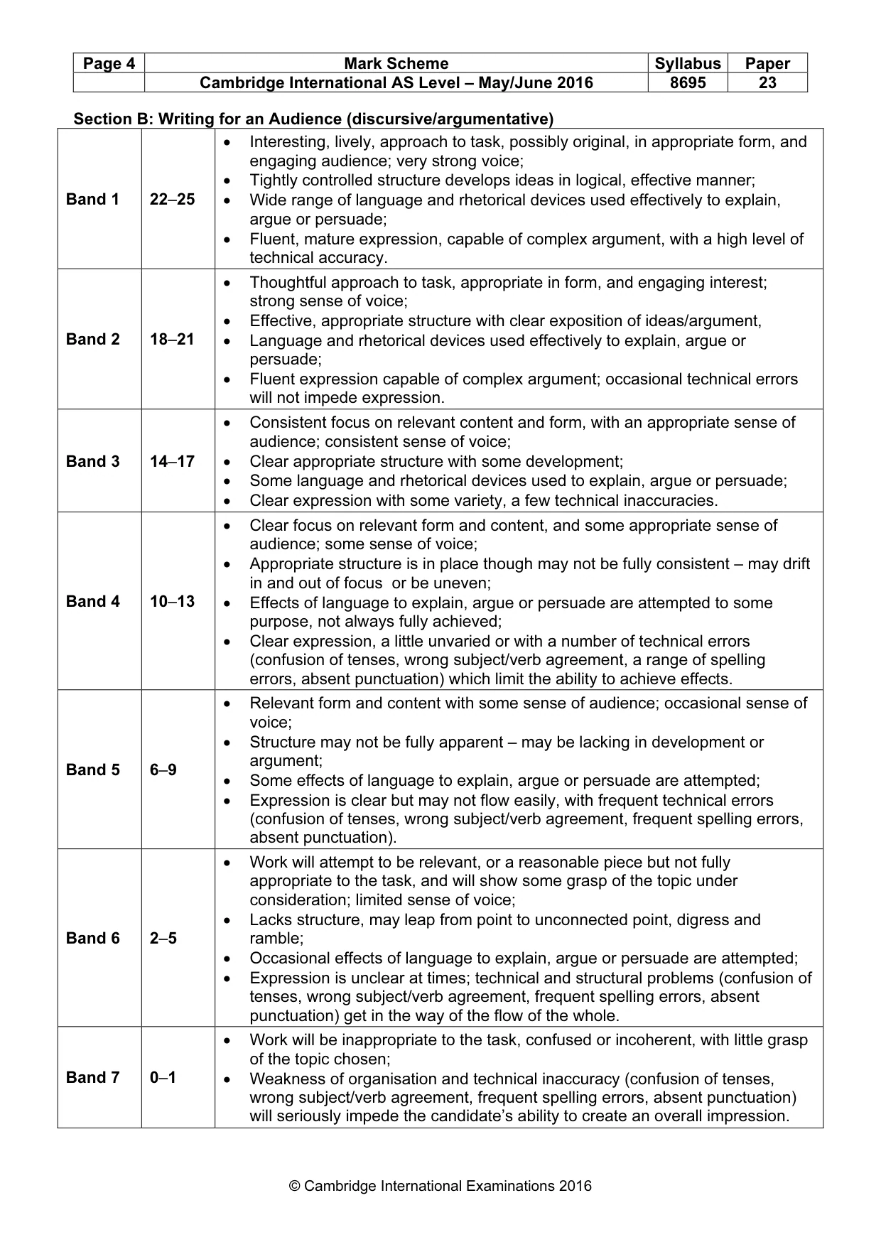 Mark scheme, page 4 of 4
