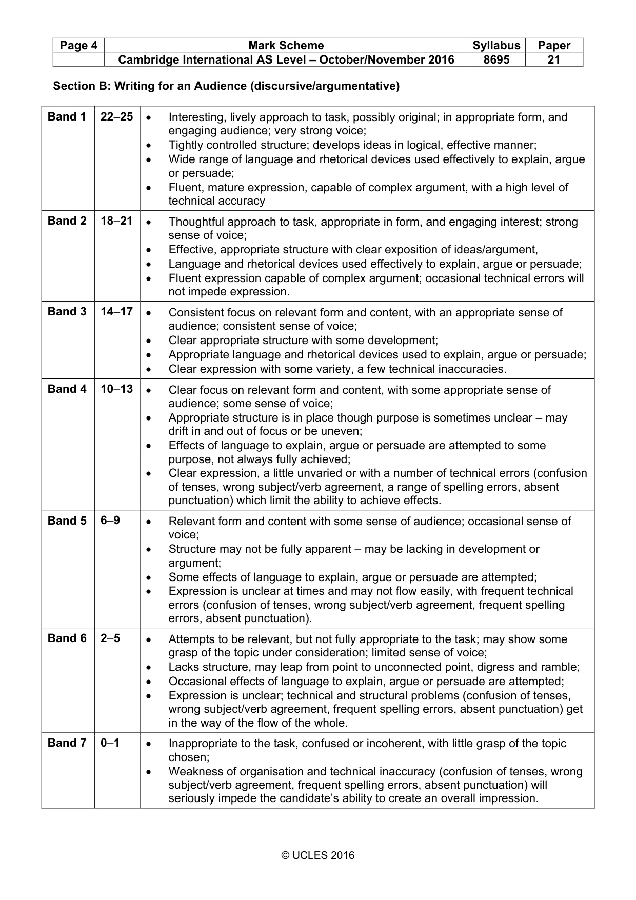 Mark scheme, page 4 of 4