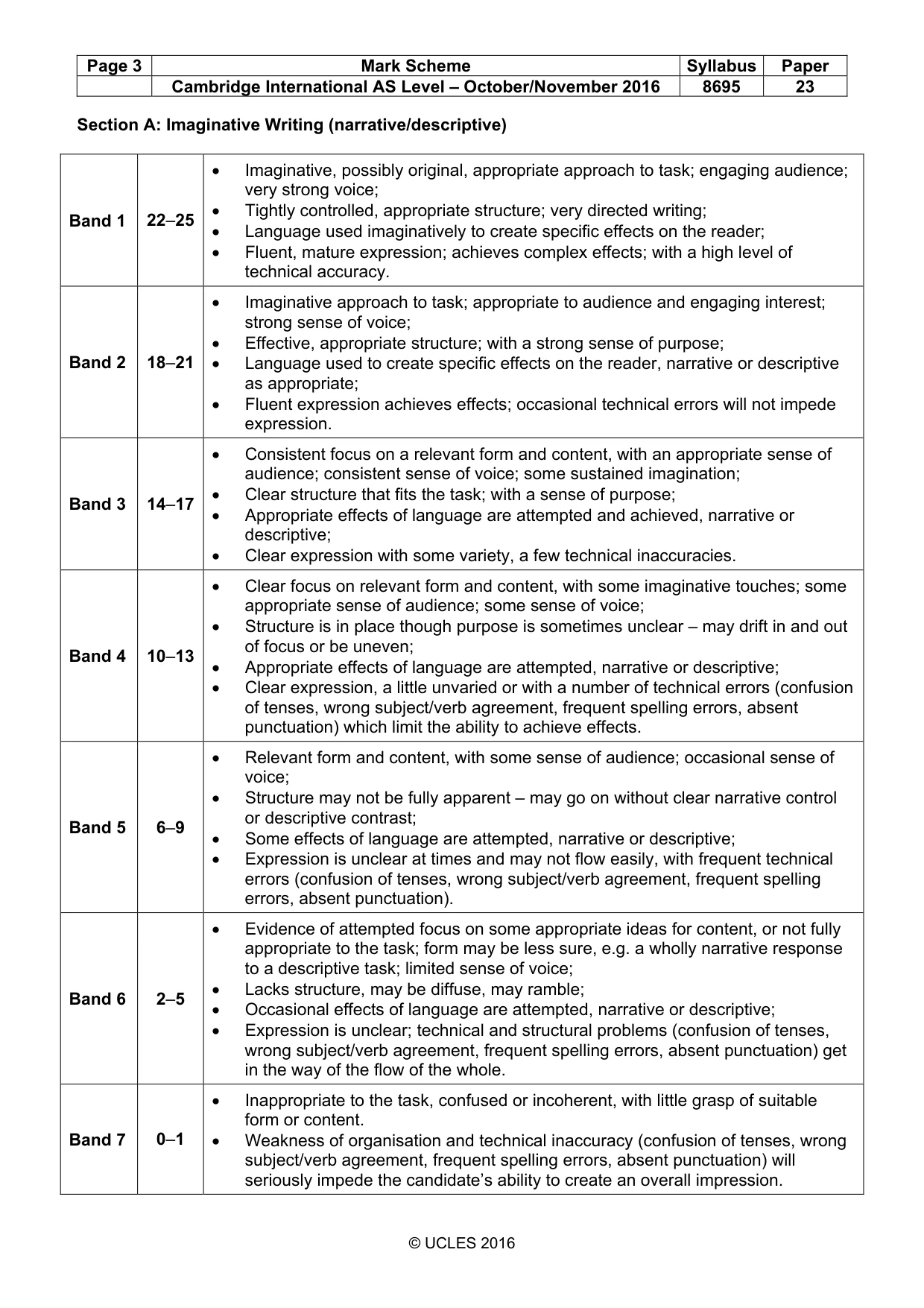Mark scheme, page 3 of 4