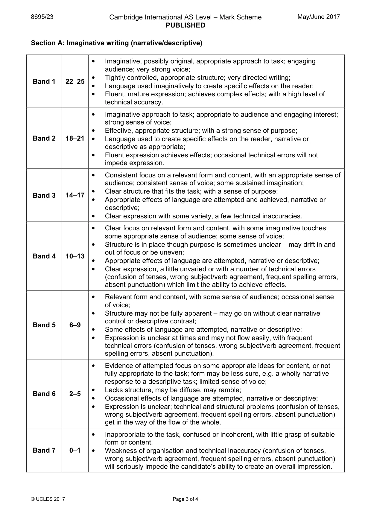 Mark scheme, page 3 of 4