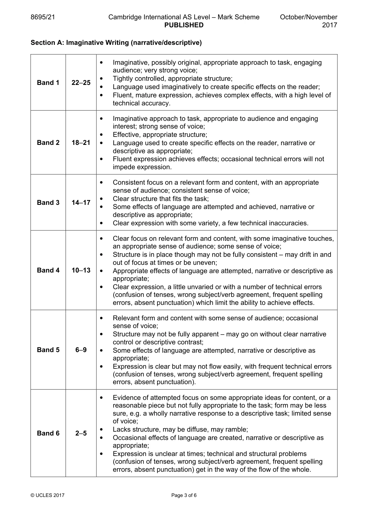 Mark scheme, page 3 of 6