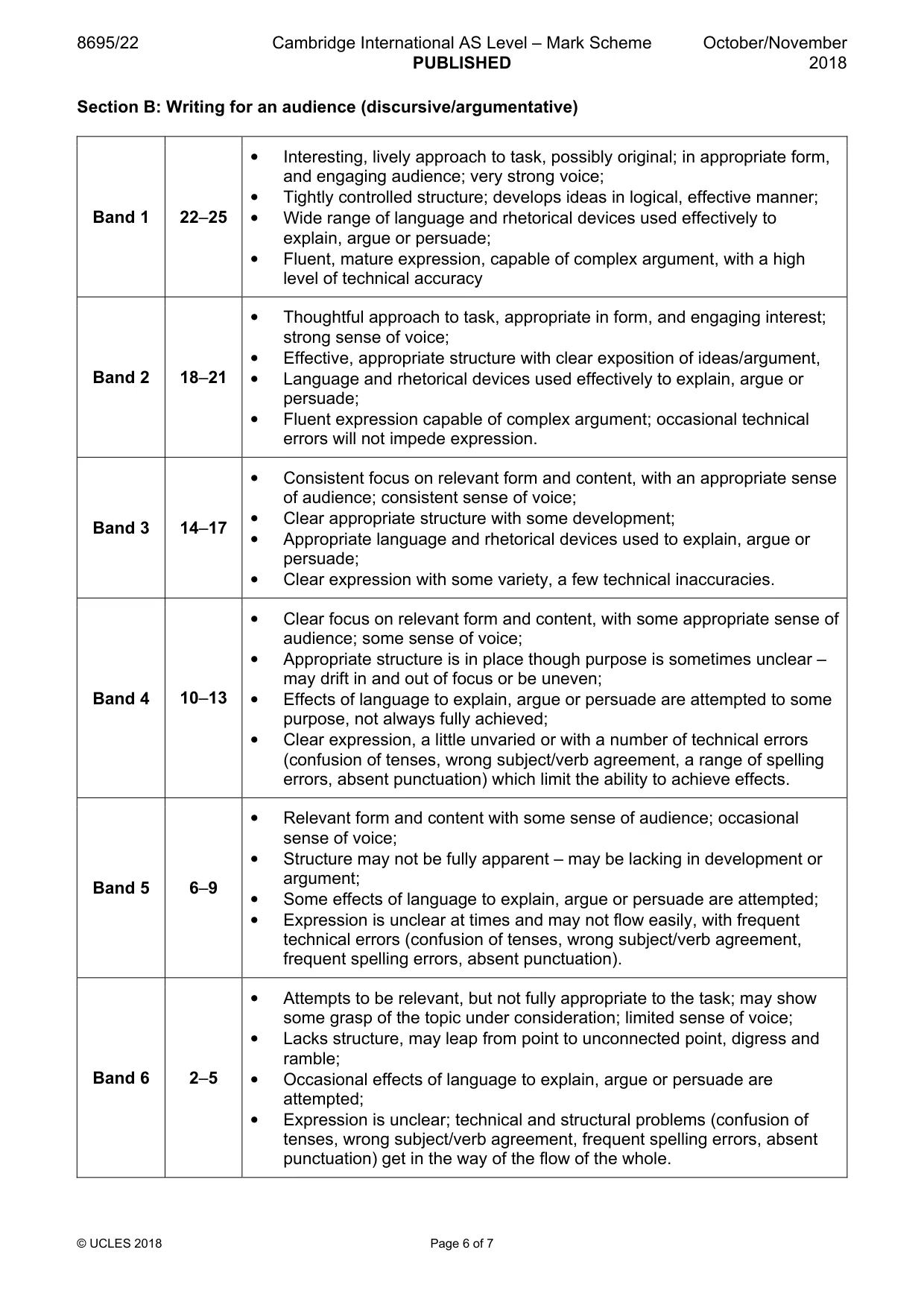 Mark scheme, page 6 of 7