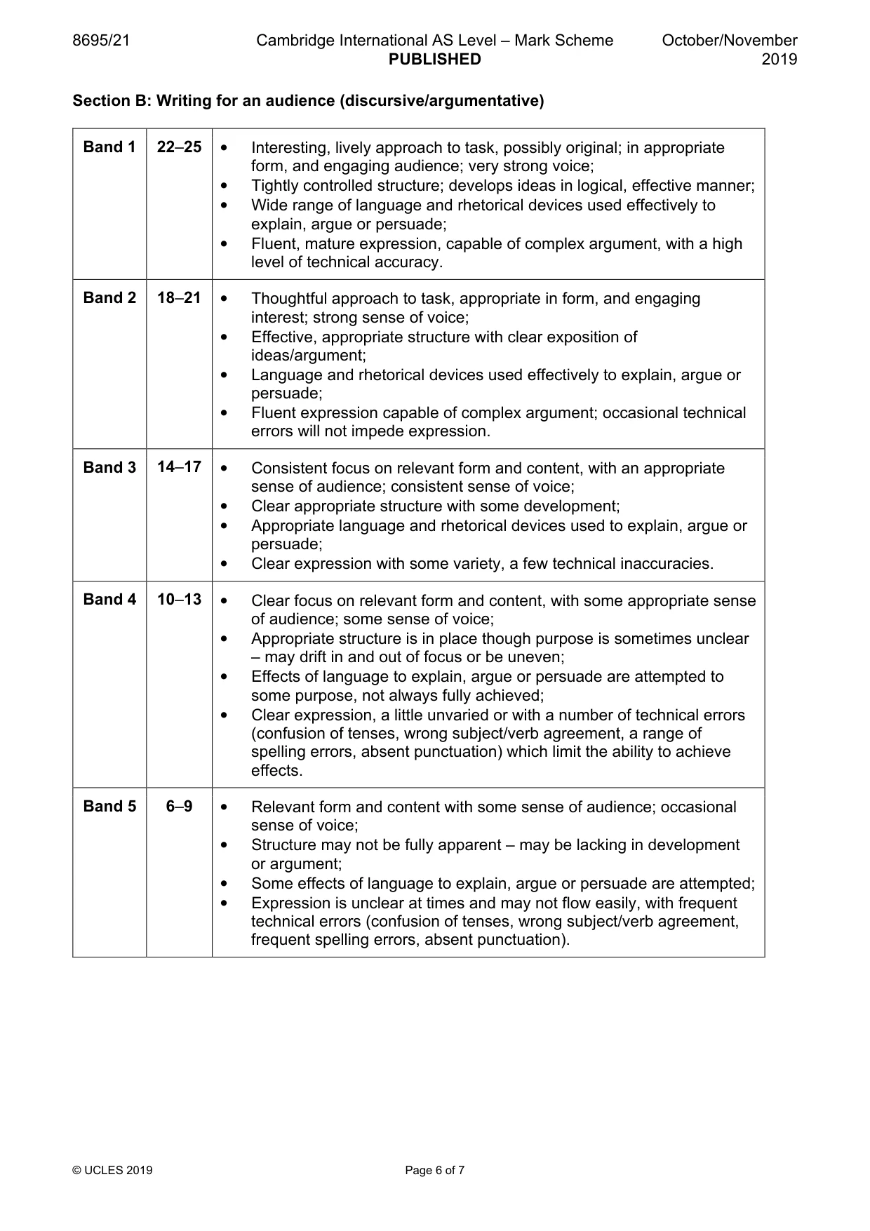 Mark scheme, page 6 of 7