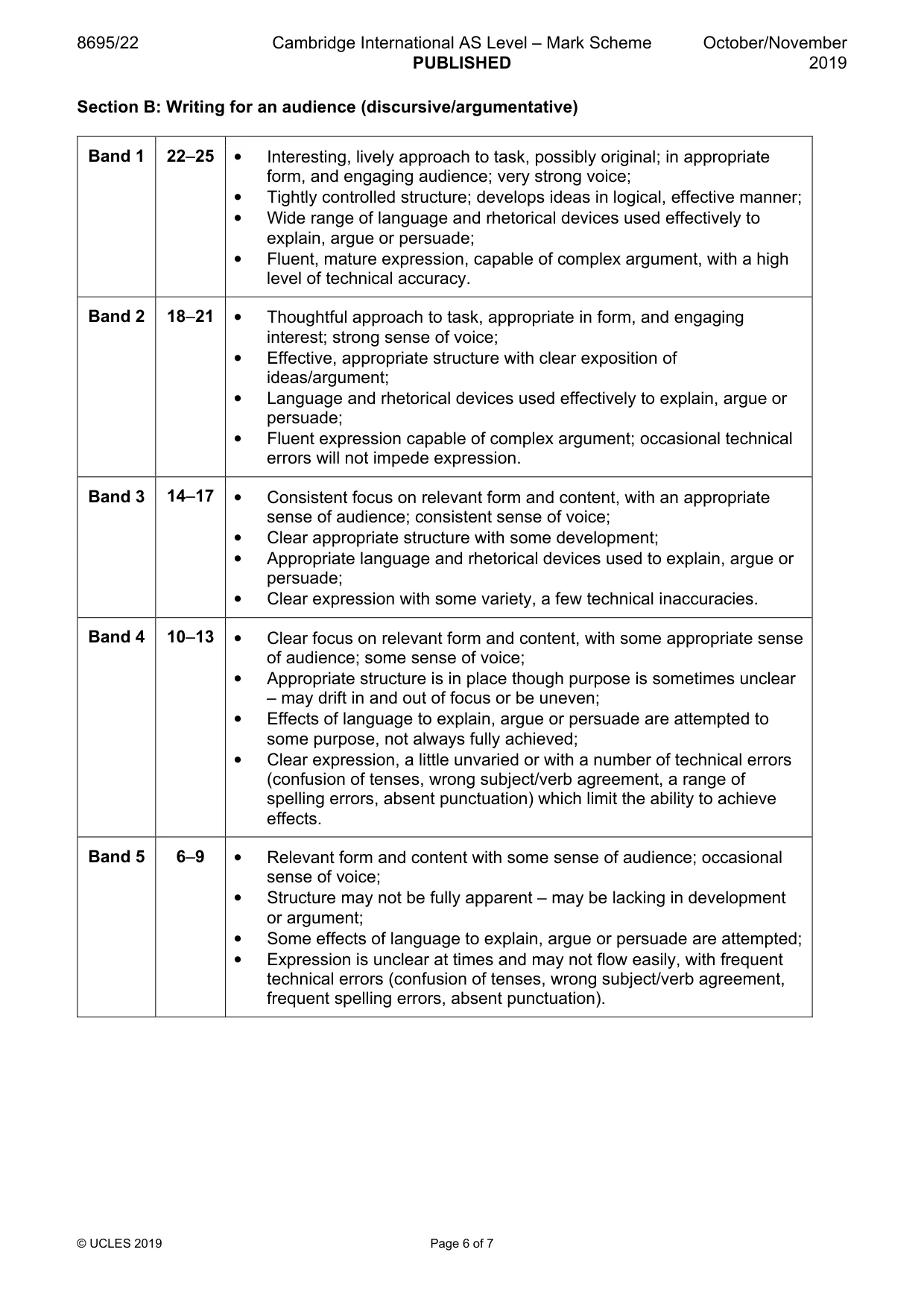 Mark scheme, page 6 of 7