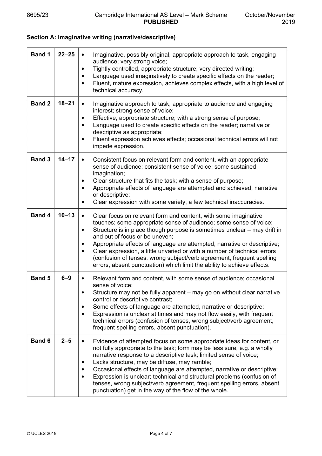 Mark scheme, page 4 of 7