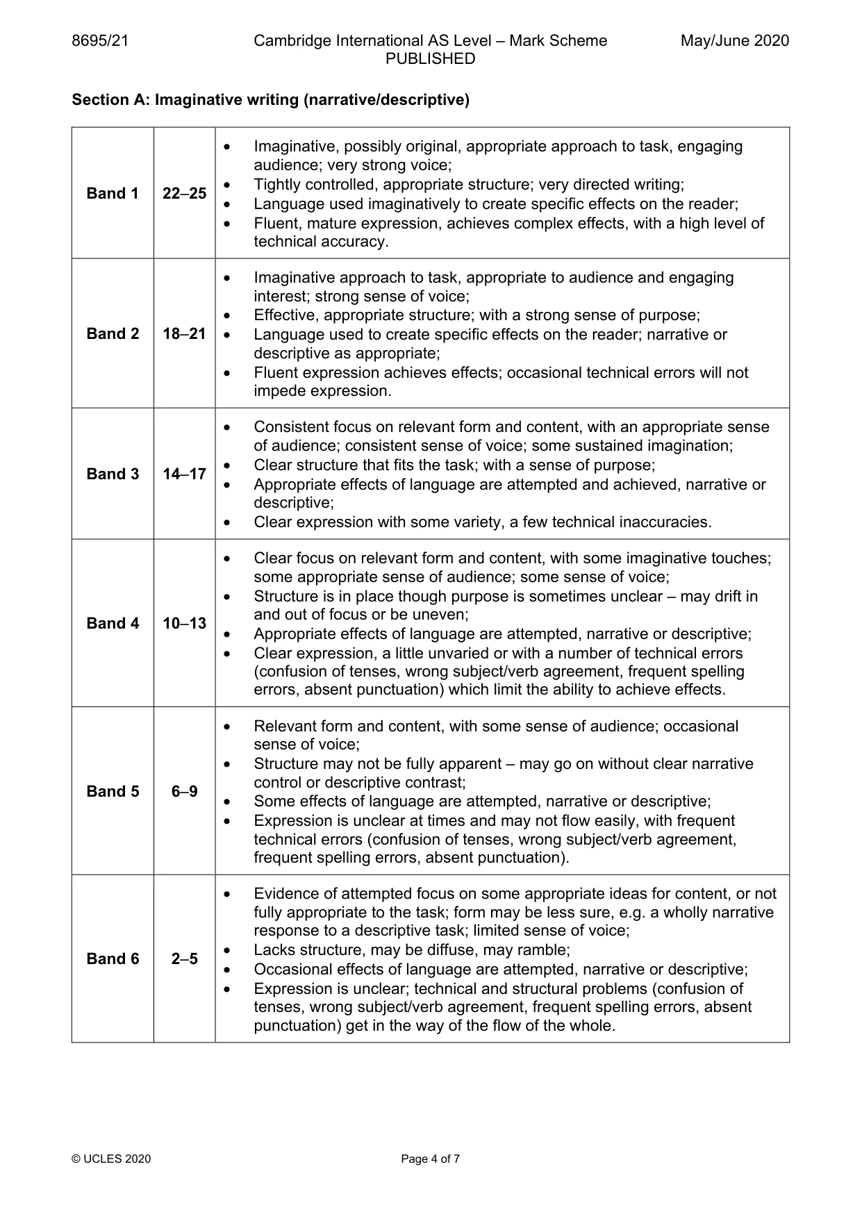 Mark scheme, page 4 of 7
