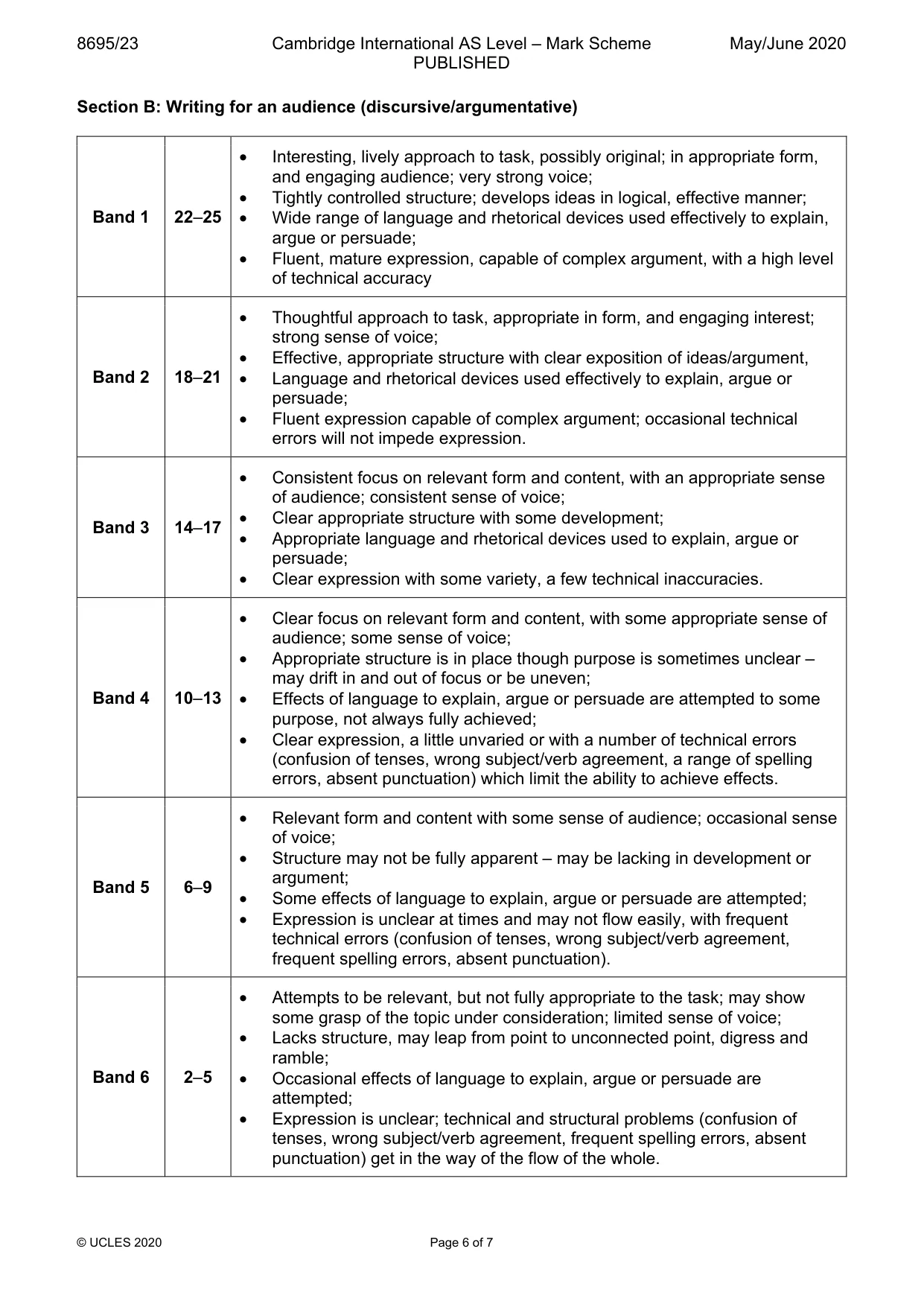 Mark scheme, page 6 of 7