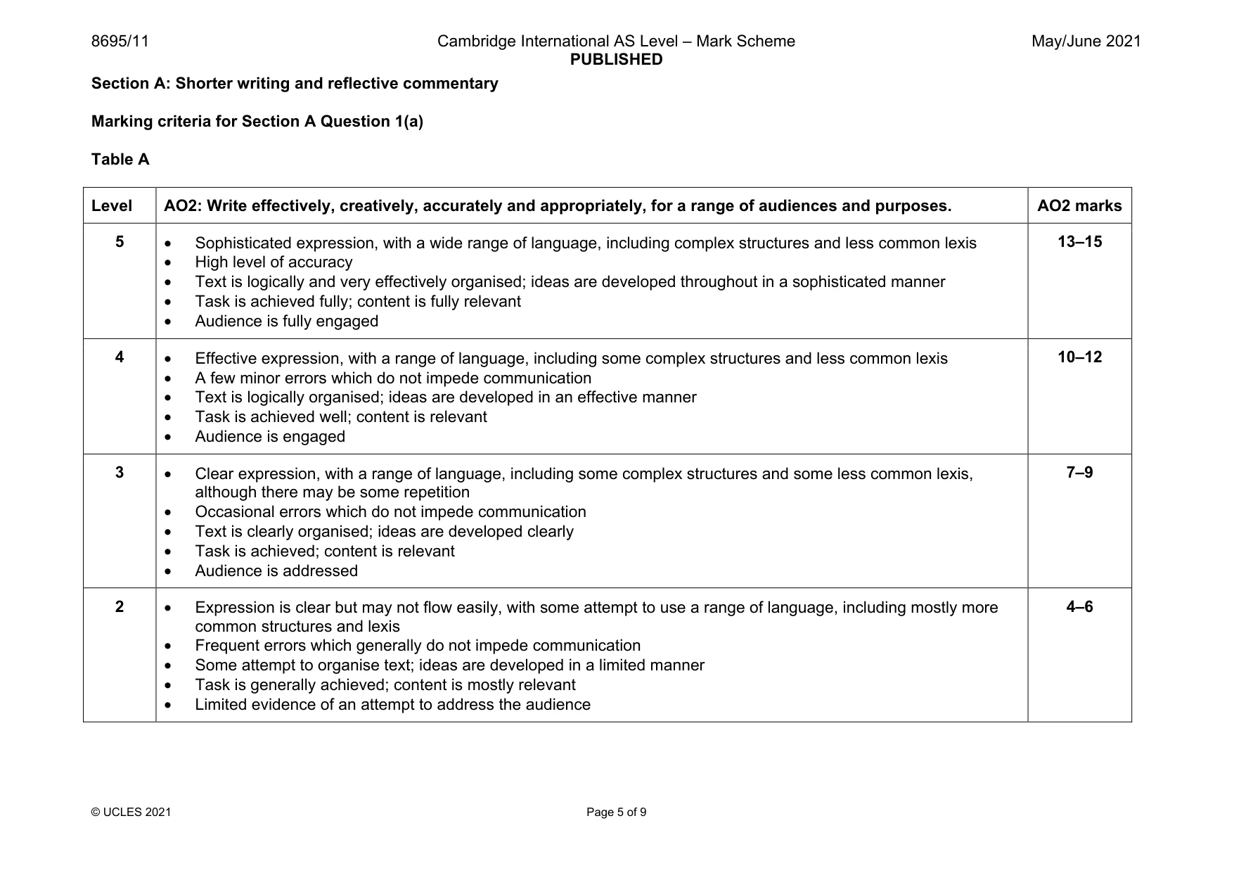 Mark scheme, page 5 of 9