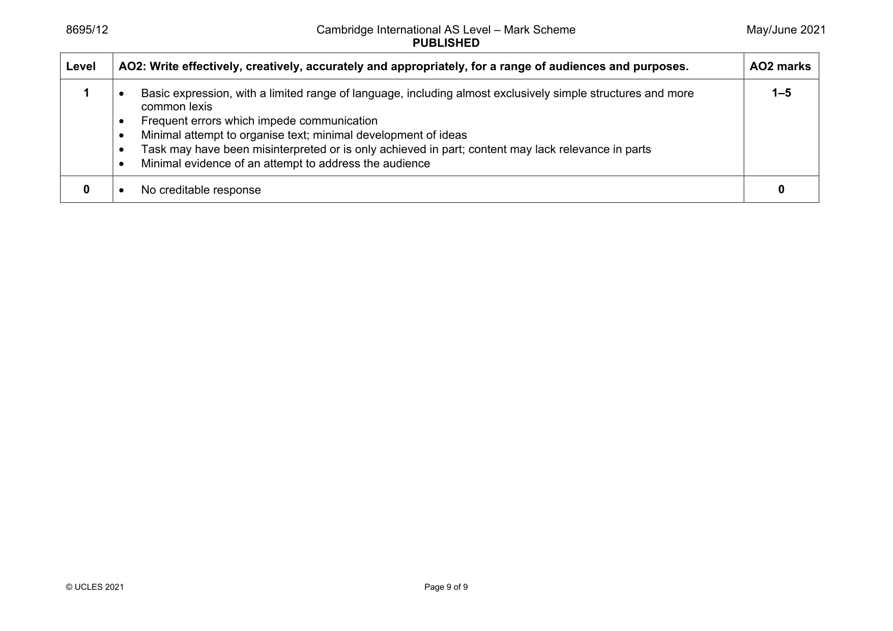 Mark scheme, page 9 of 9