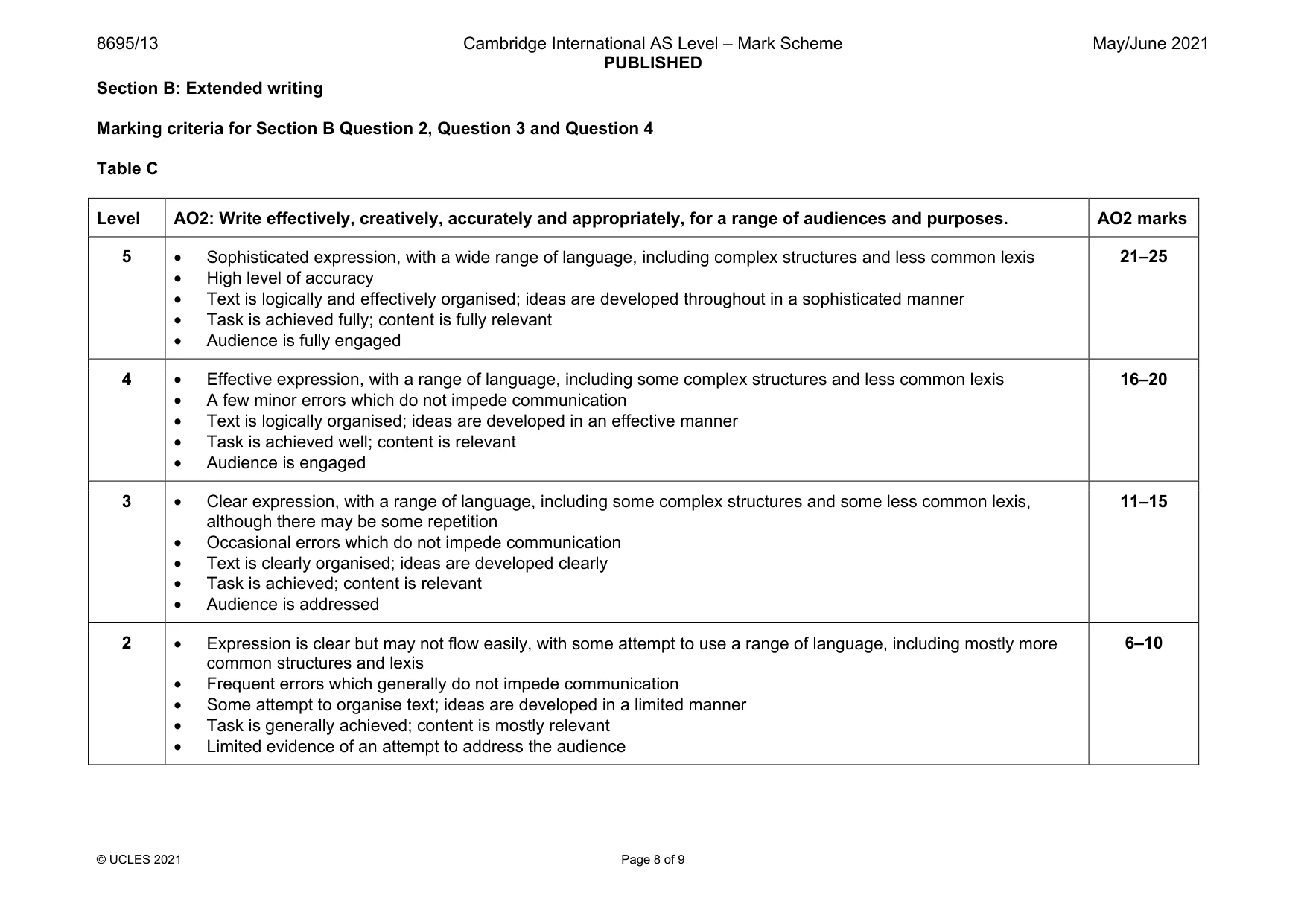 Mark scheme, page 8 of 9