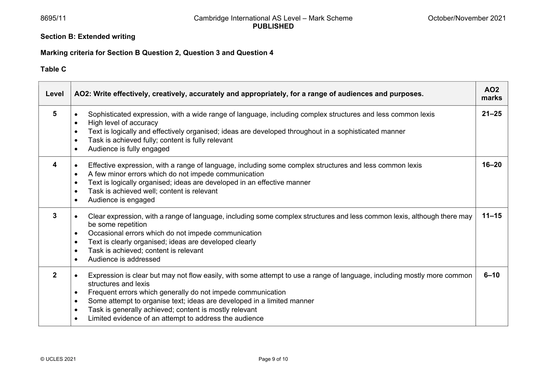 Mark scheme, page 9 of 10